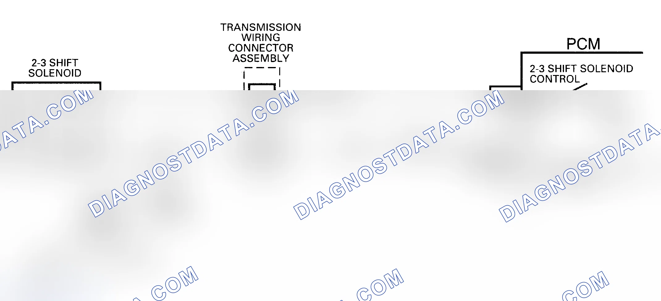 Scheme 259: Code 81 Schematic (All Models) Transmission 2-3 Error