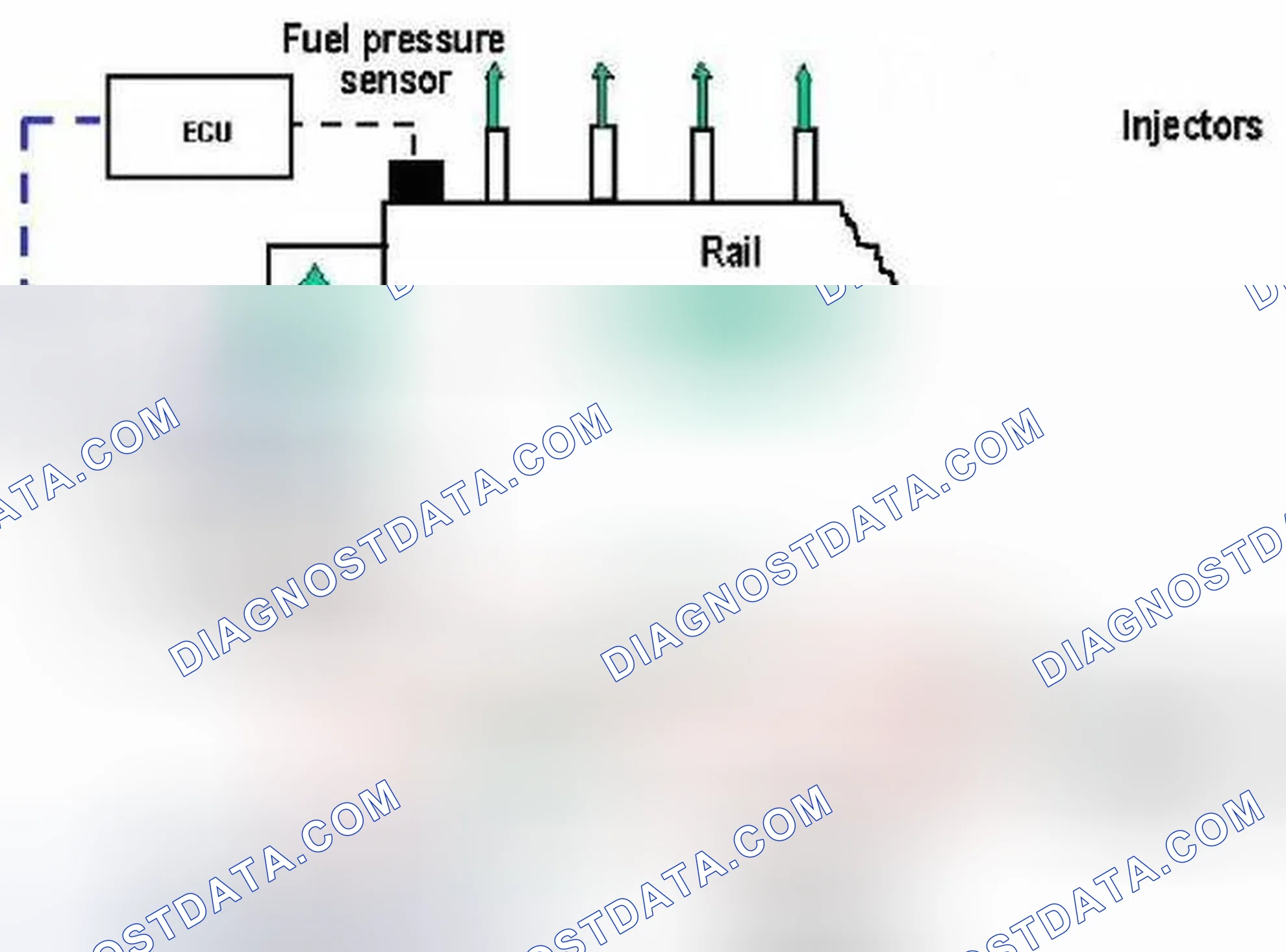 Scheme 34: 1.6.4.1 Monitoring function - High Pressure System