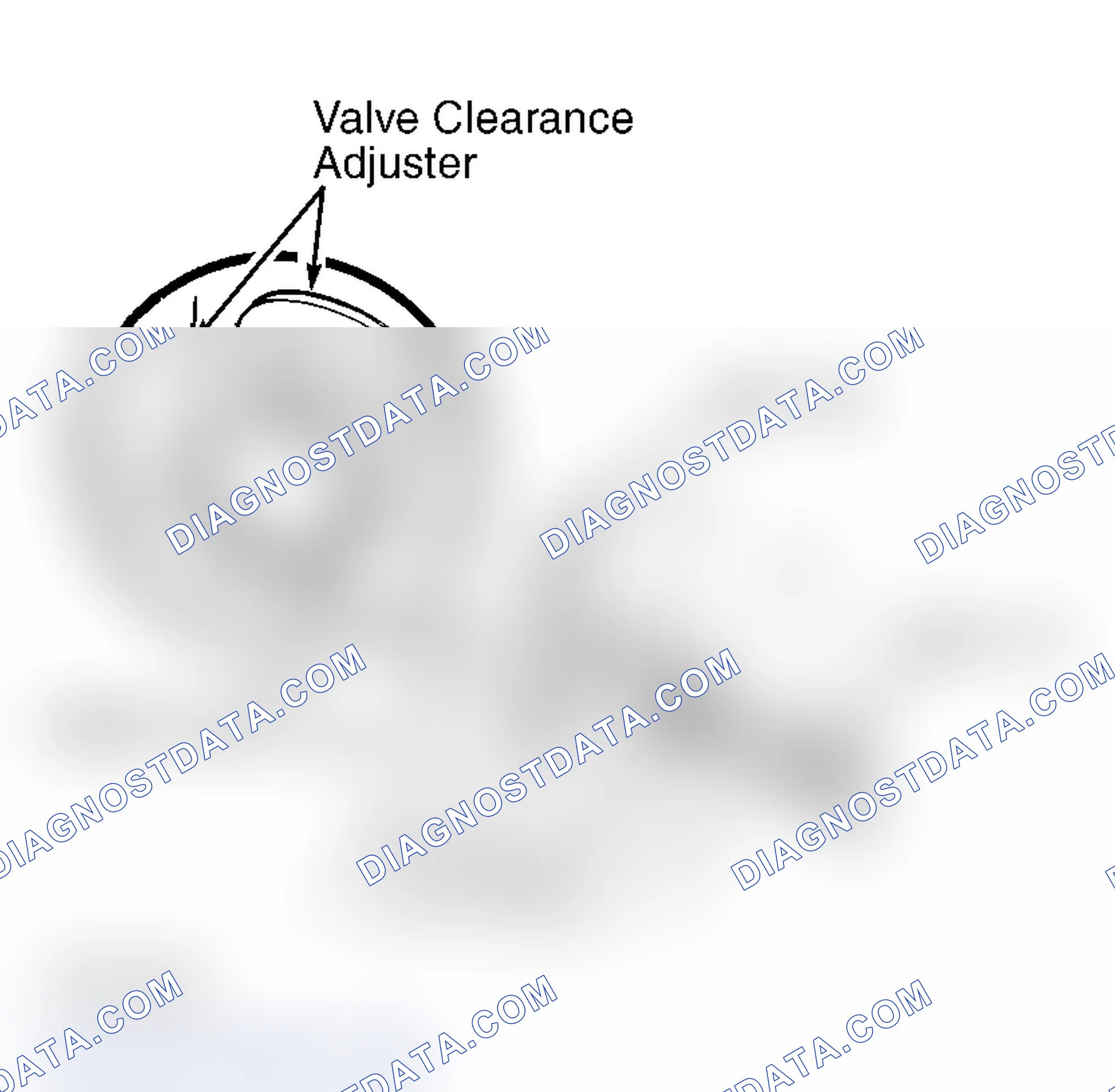 Scheme 1: VALVE CLEARANCE