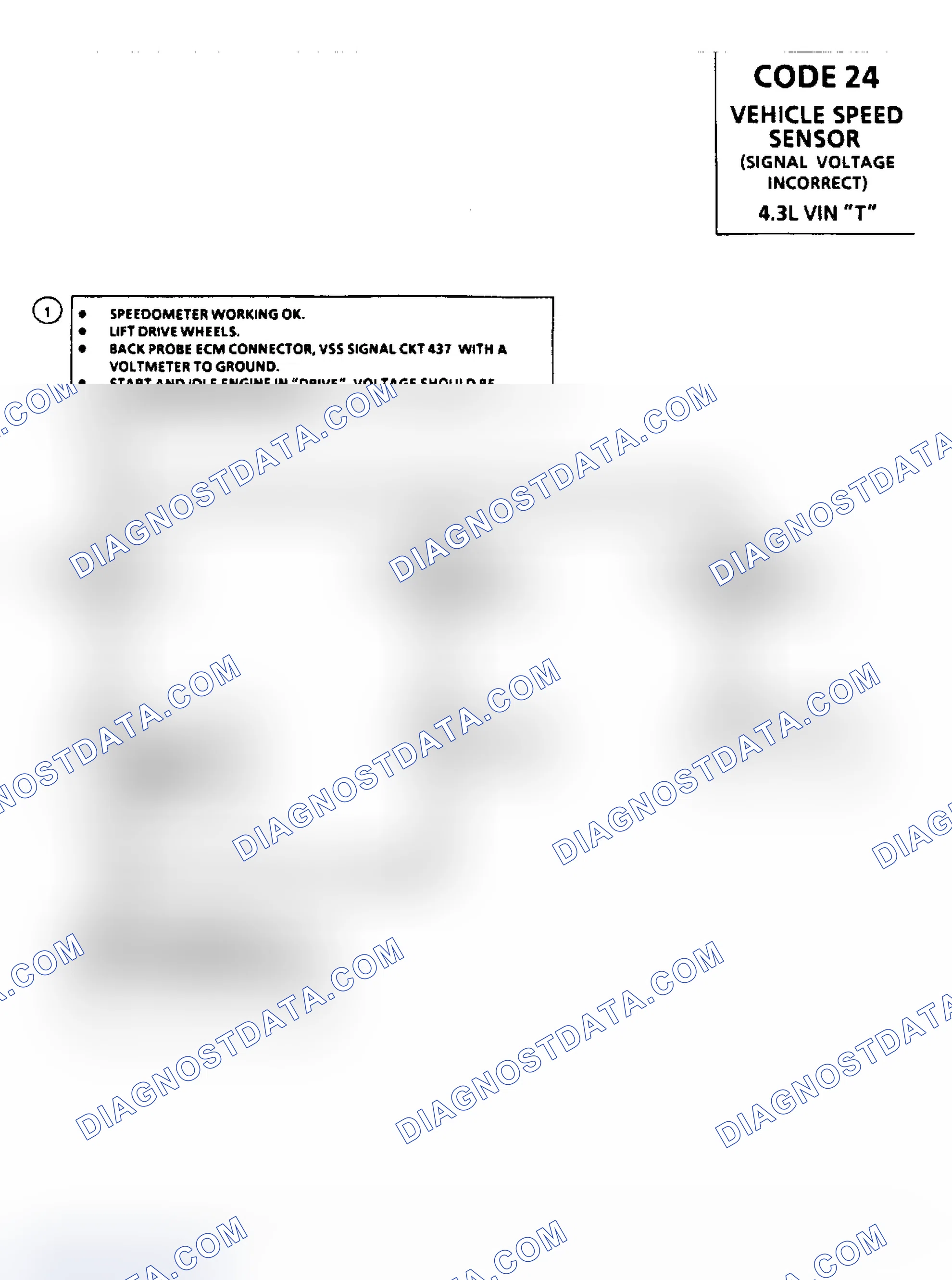 Scheme 417: Code 24, Vehicle Speed Sensor