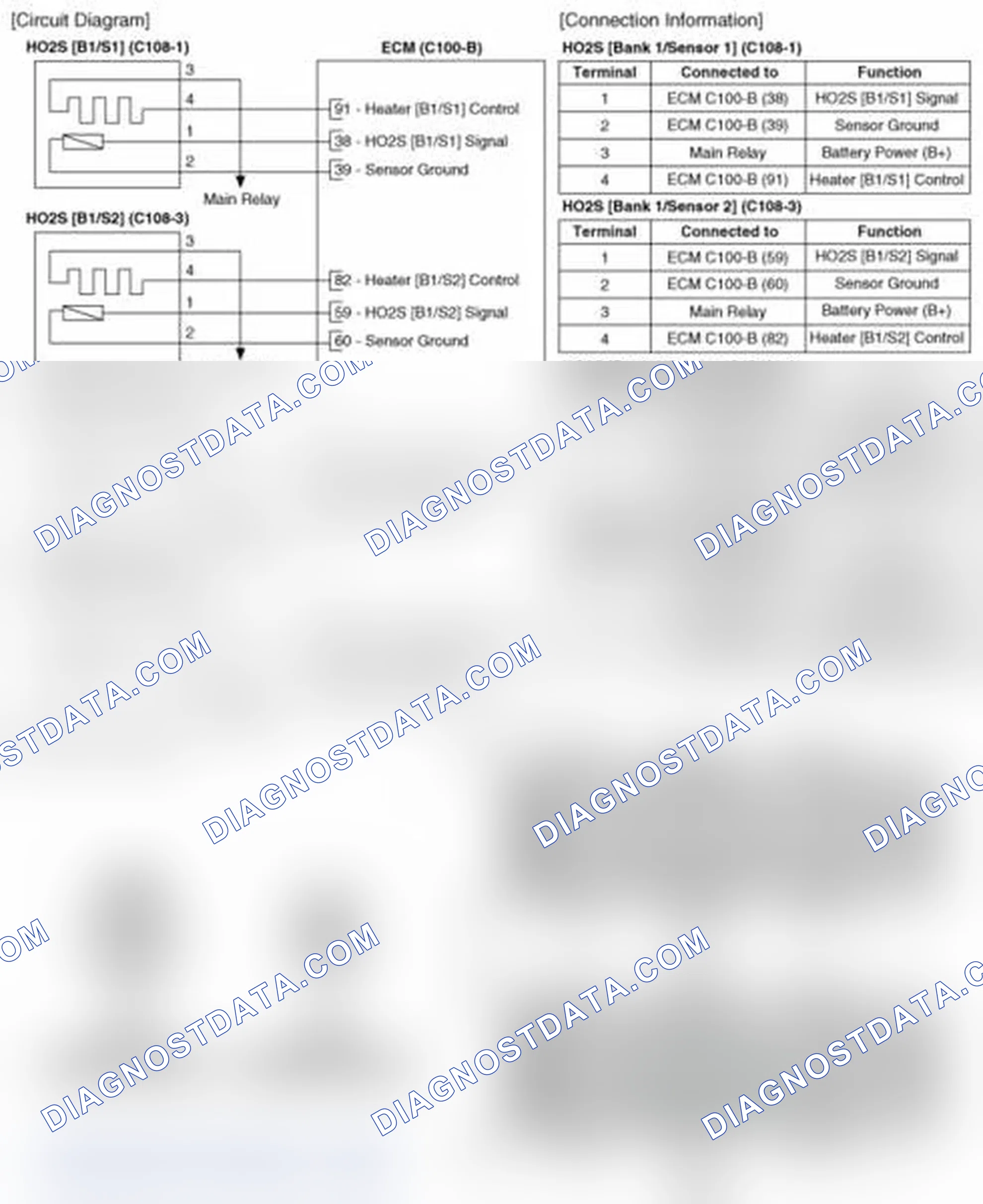 Scheme 65: Circuit Diagram