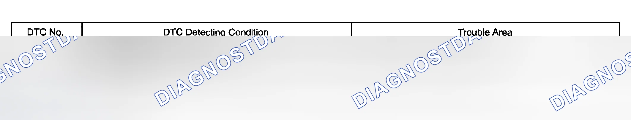 Scheme 534: CIRCUIT DESCRIPTION
