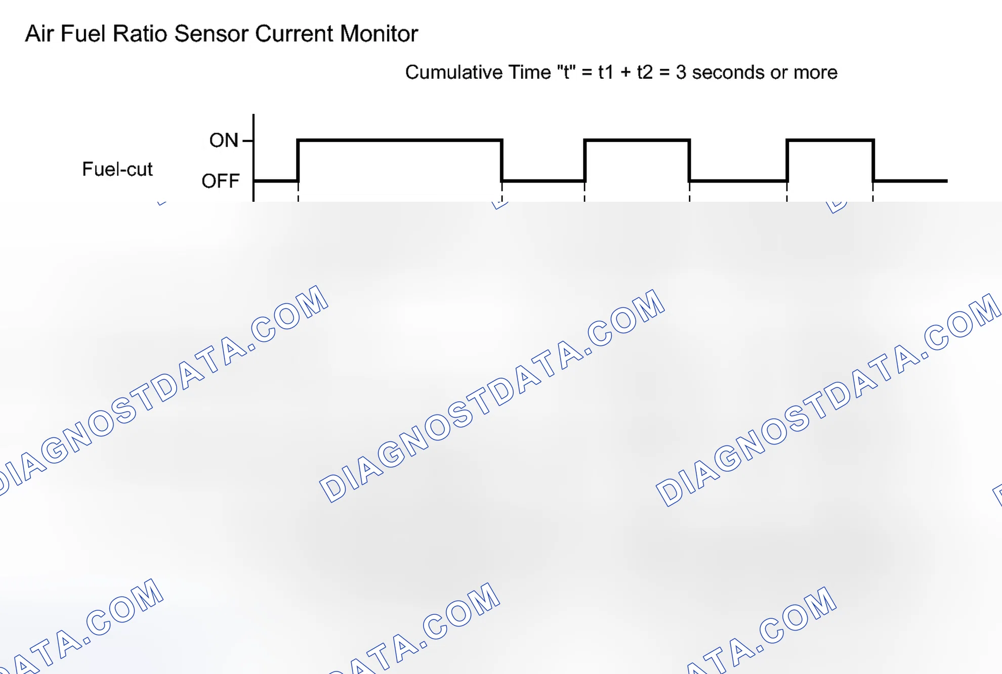 Scheme 87: MONITOR DESCRIPTION