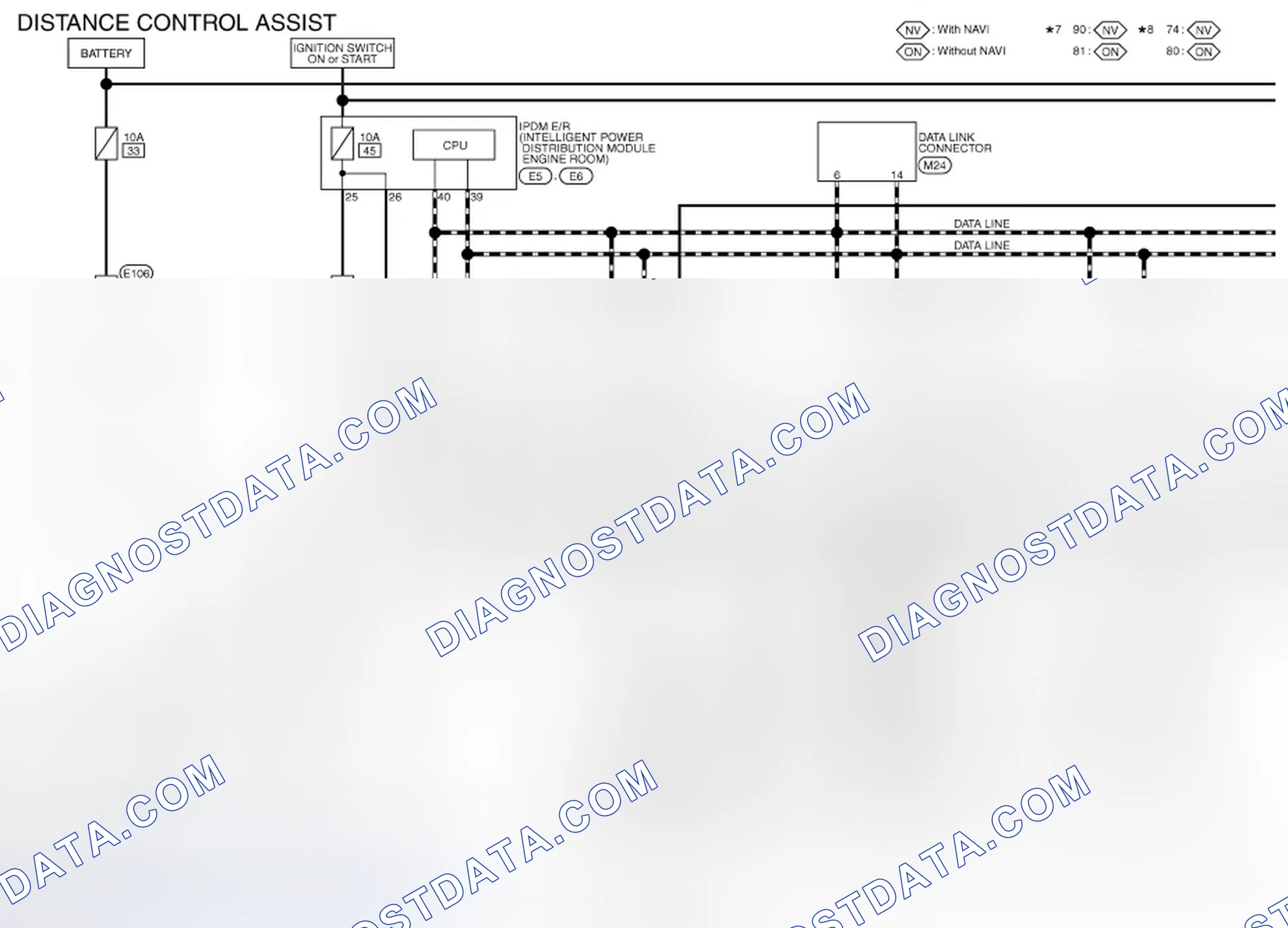 Scheme 51: WIRING DIAGRAM - DISTANCE CONTROL ASSIST