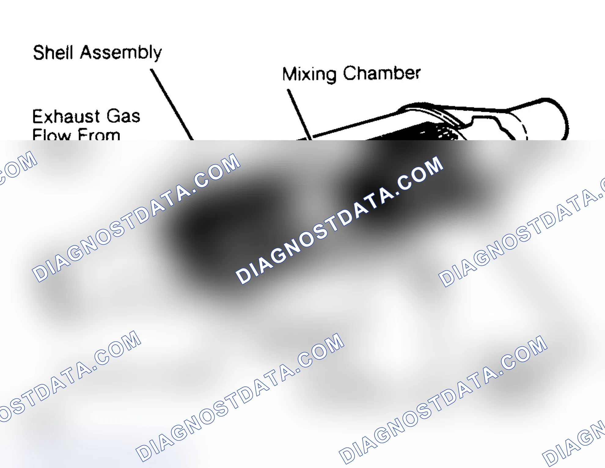 Fig. 1: Cross Section of Dual-Bed Catalytic Converter (Ford Shown; Chrysler Corp., GM & Jeep Similar)