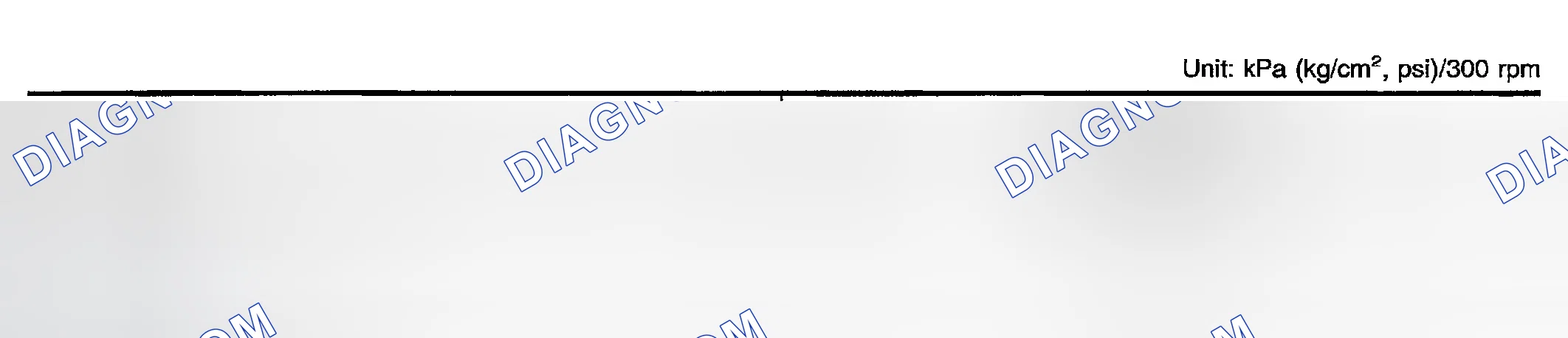 Scheme 3: COMPRESSION PRESSURE