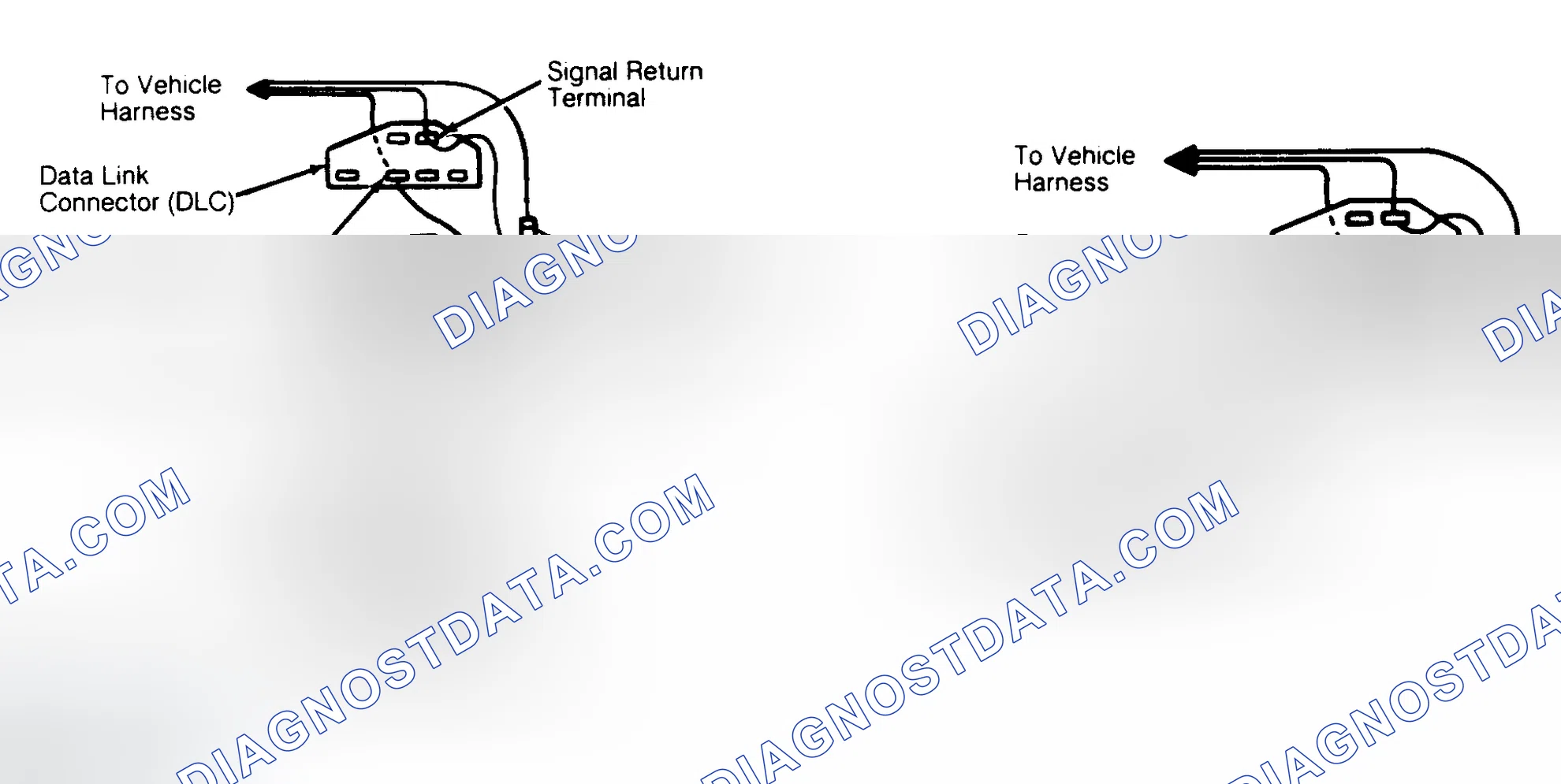 Scheme 35: CHECK ENGINE Light/Malfunction Indicator Light (MIL)