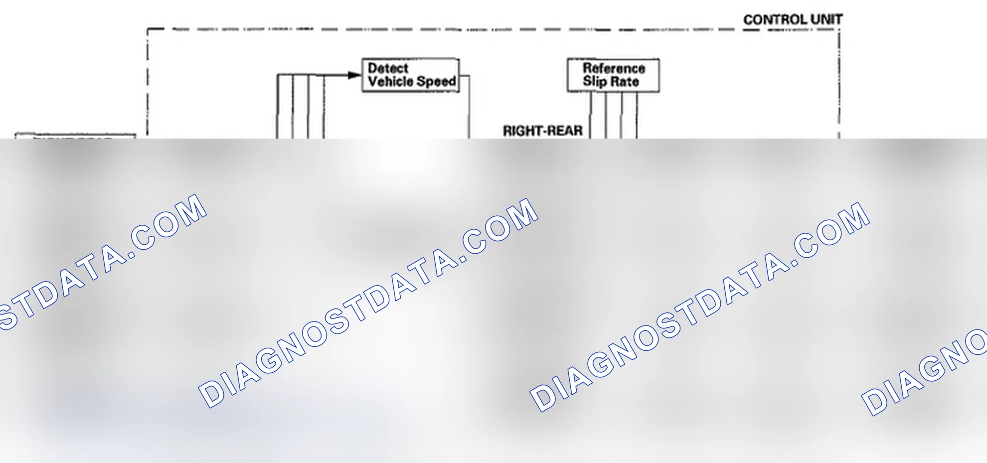 Scheme 9: Main Control