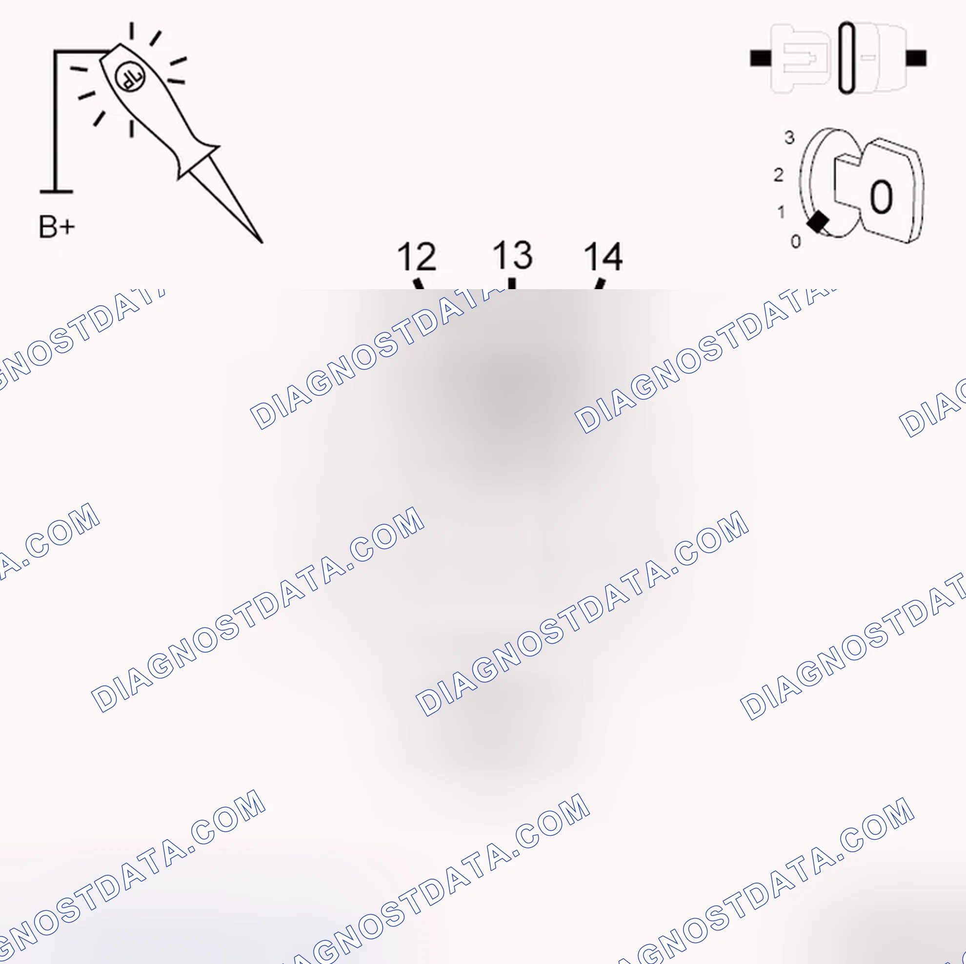 Scheme 101: DIAGNOSTIC TEST