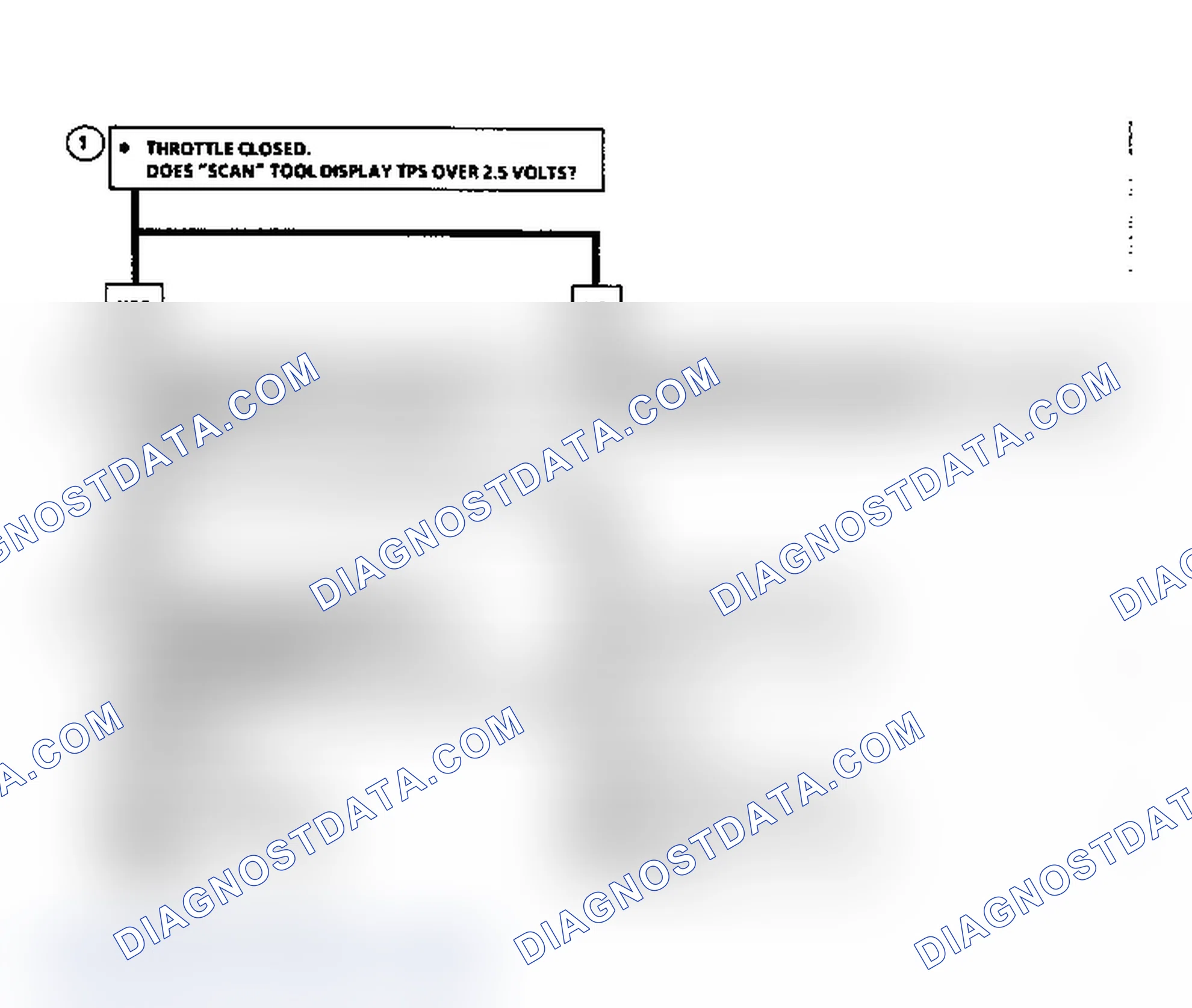 Scheme 430: Flow Chart, Code 21: TPS Signal Voltage High (A/J/N/P Body)
