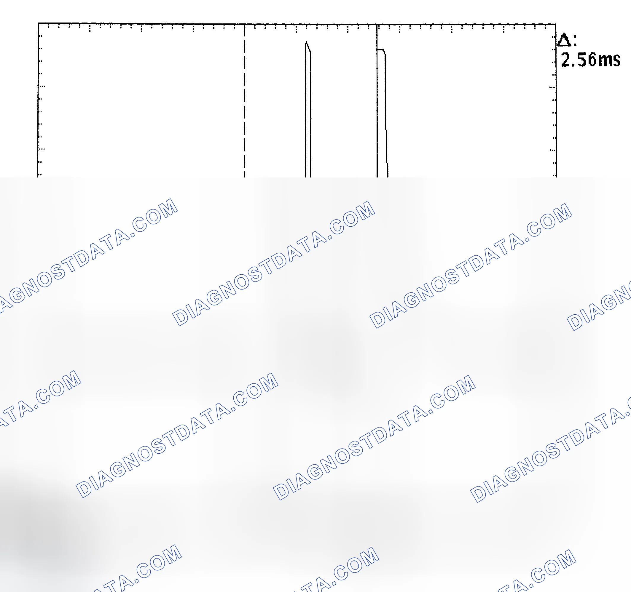 Scheme 27: Injector Bank - Known Good - Voltage Pattern