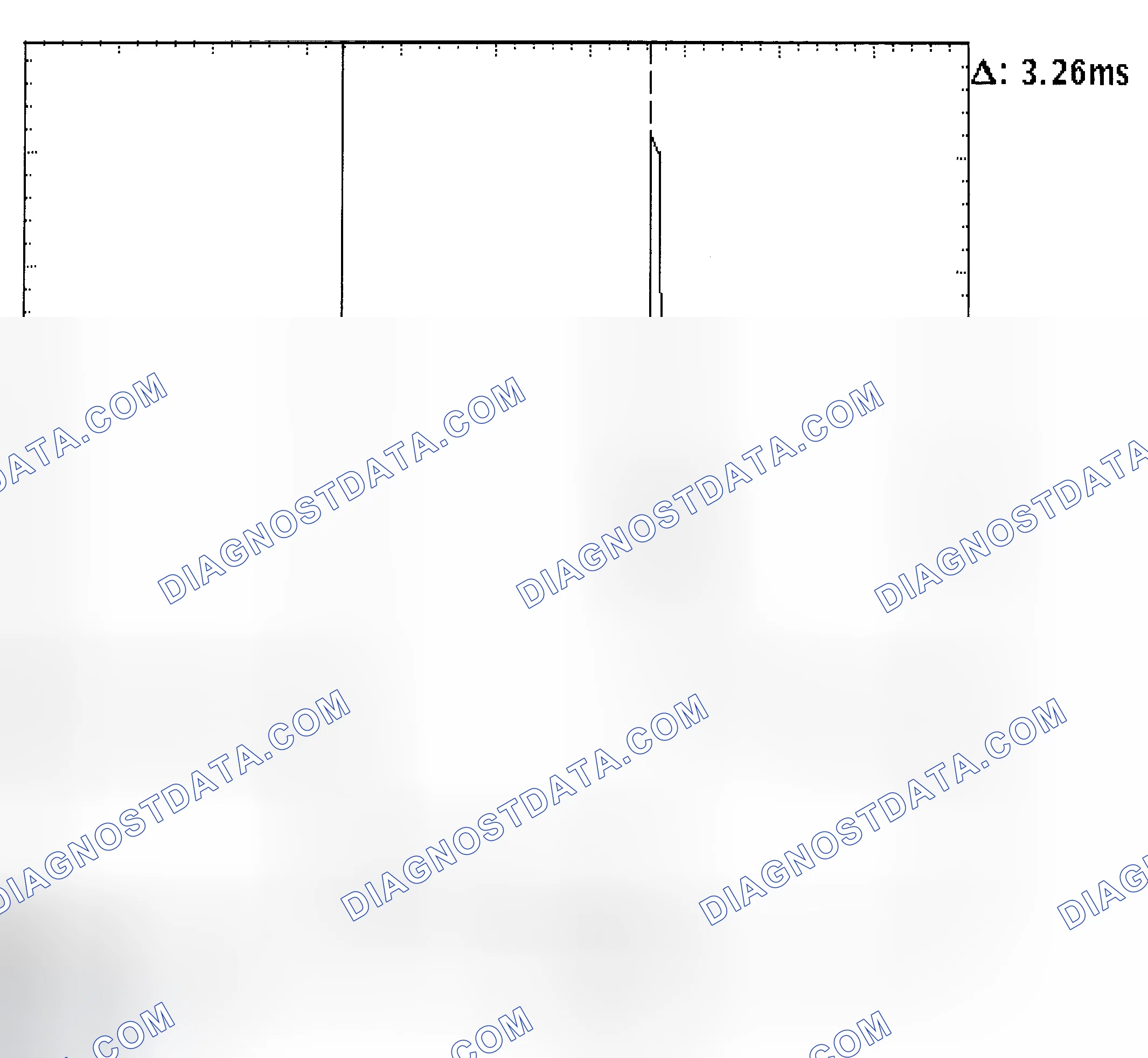 Scheme 22: Injector Bank - Known Good - Voltage Pattern