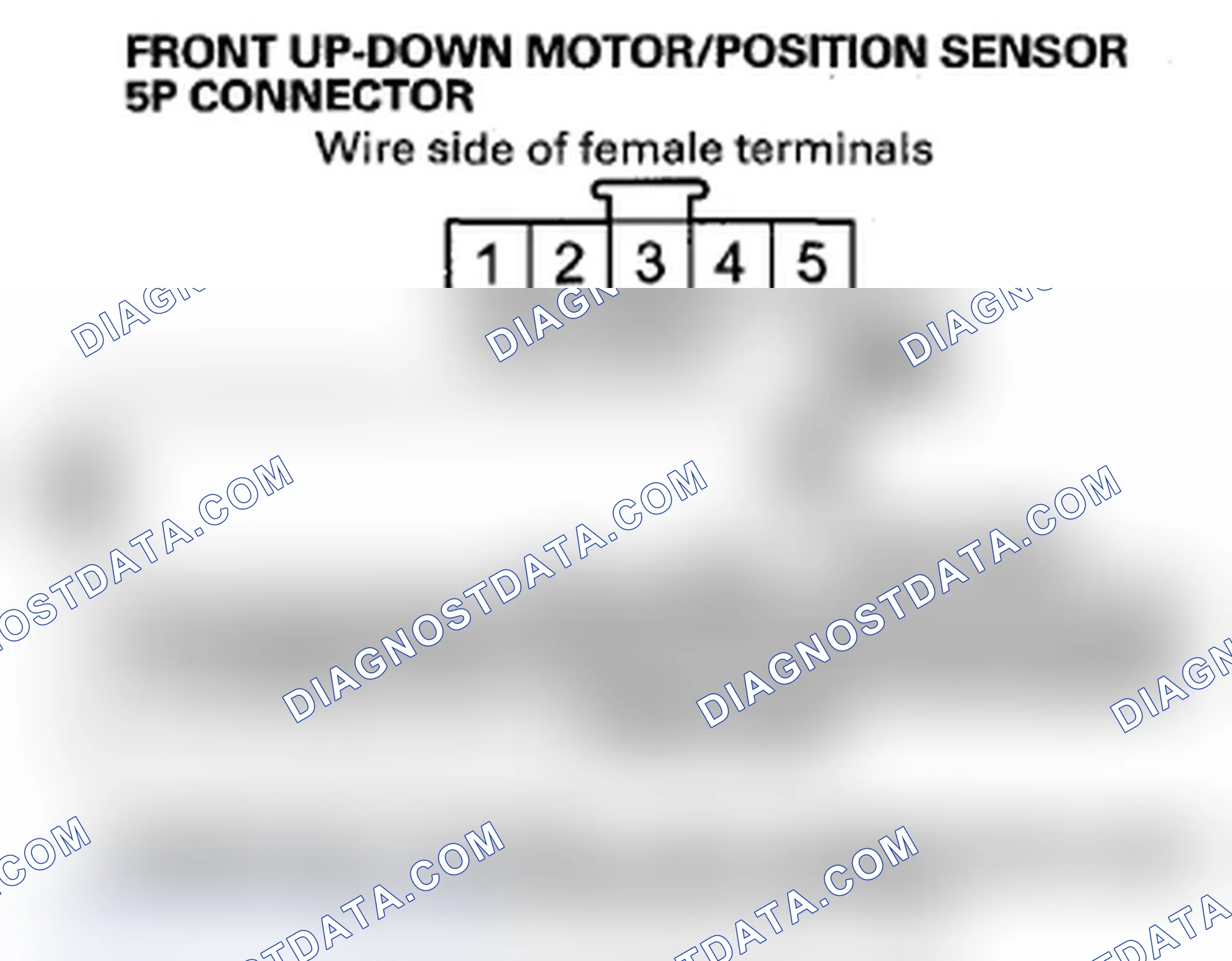 Scheme 147: DTC B1826: Front Height Pulse Error (No Change in Pulse for 1 Second)