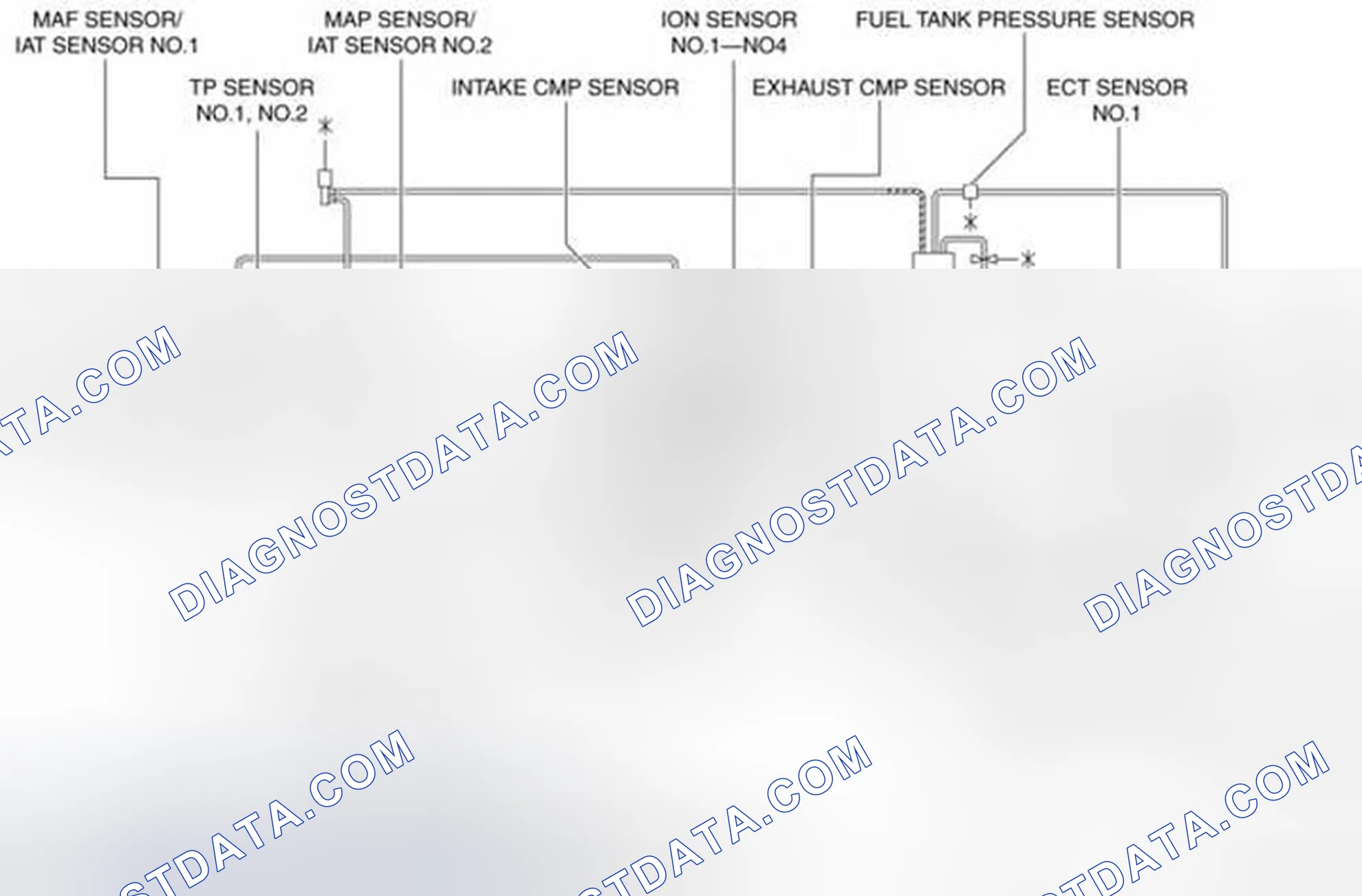 Scheme 174: Engine Control System Diagram