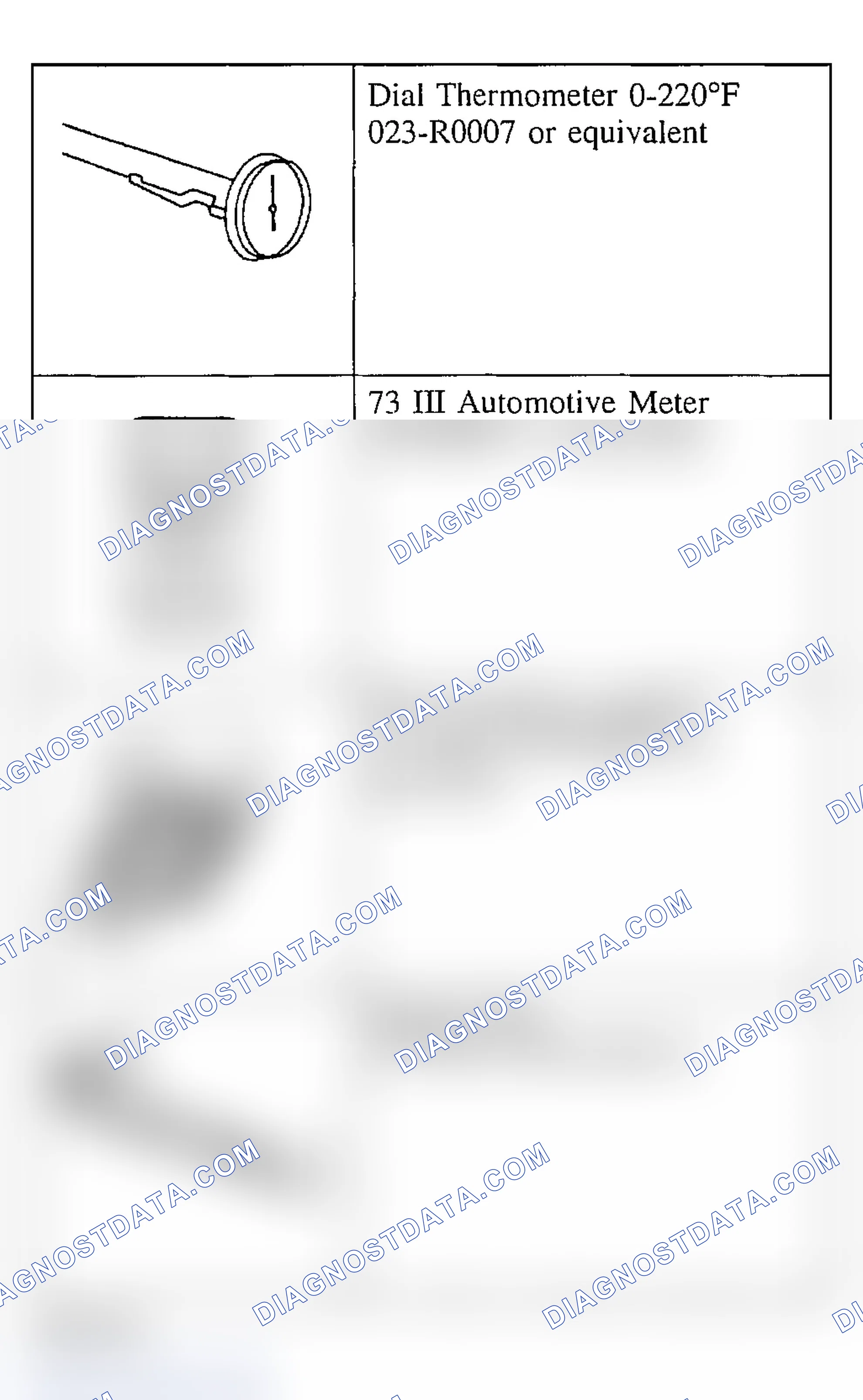 Scheme 2: Special Tools