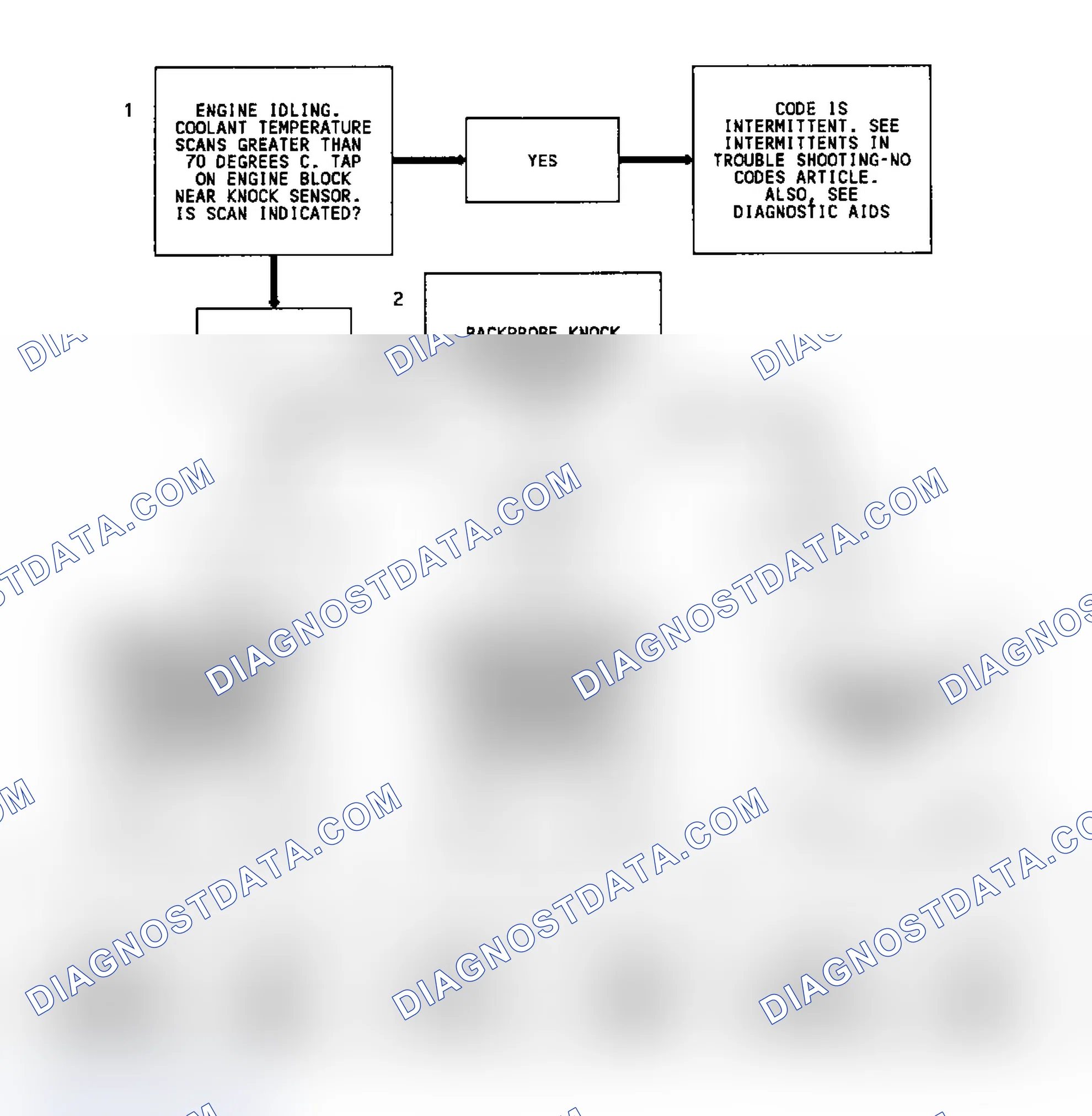 Scheme 78: Code 43 Flow Chart ("C", "G", "K" & "P" Series A/T) Knock Sensor W/O Spark Module (Single Sensor)