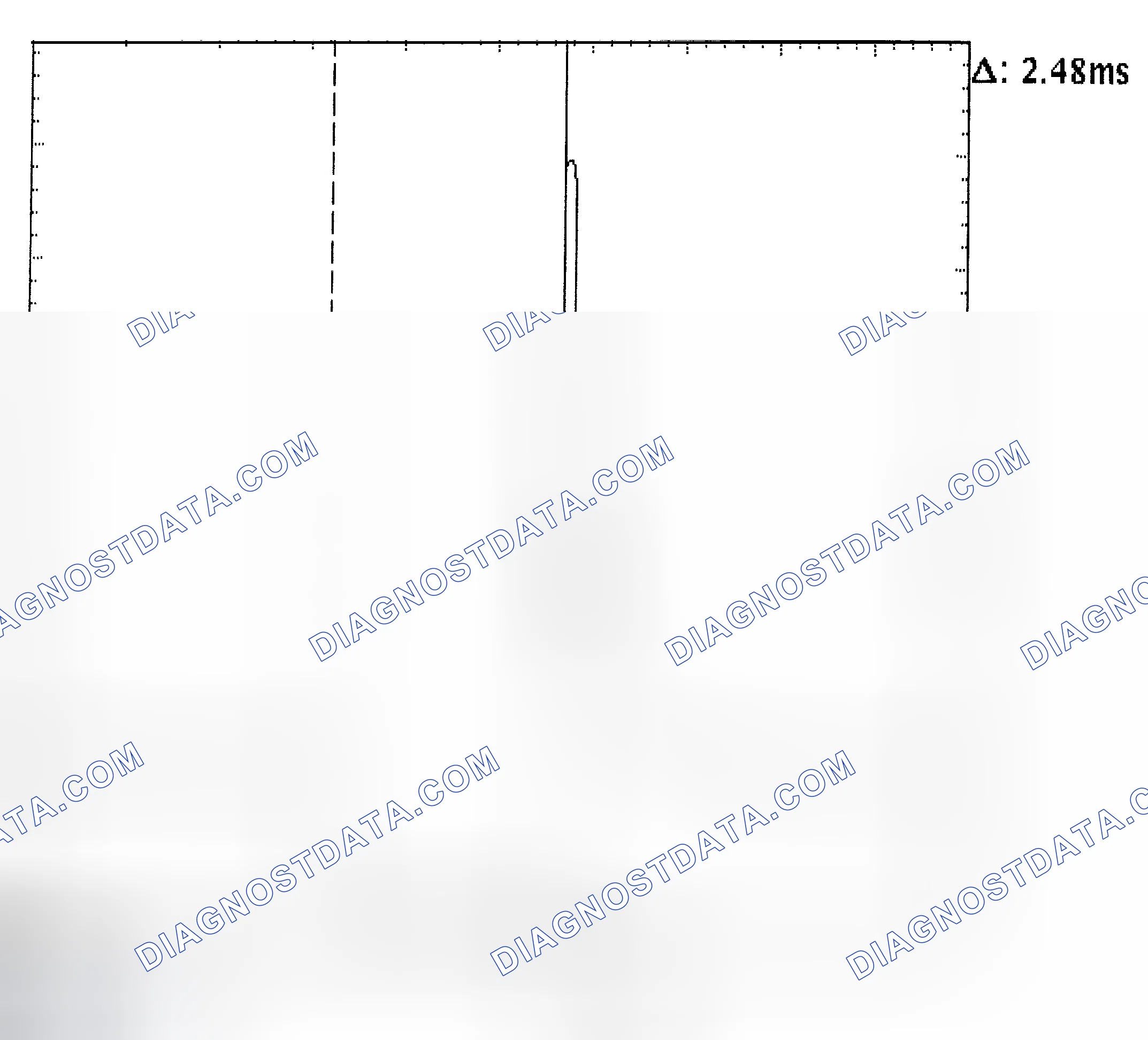 Scheme 24: Injector Bank - Known Good - Voltage Pattern