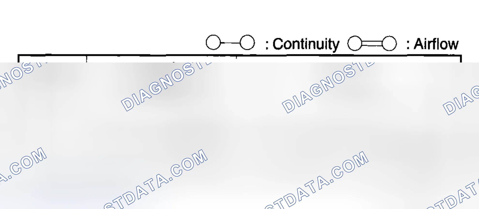 Scheme 146: VARIABLE INTAKE AIR SOLENOID VALVE INSPECTION [L3]
