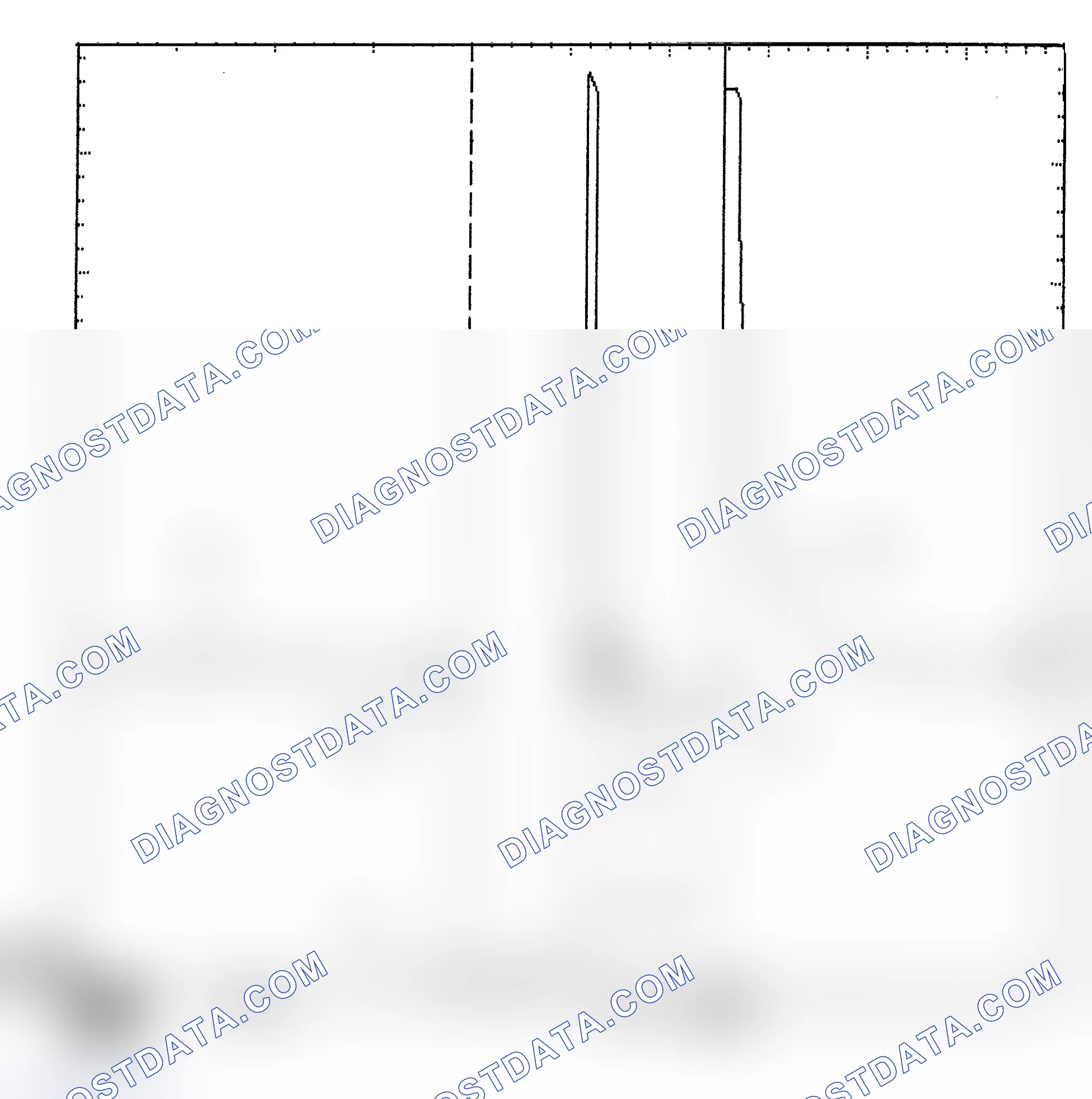 Scheme 6: Identifying Current Controlled Type Injector Pattern