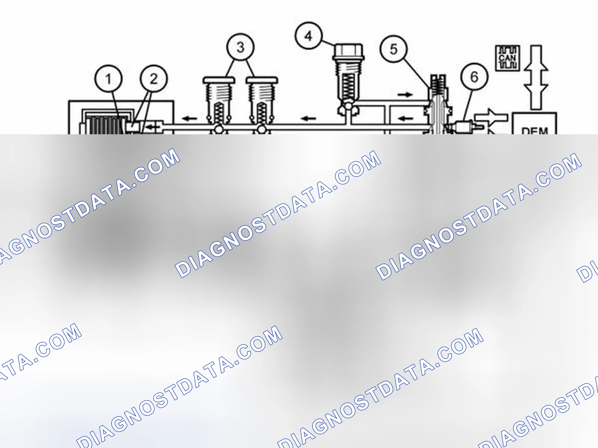 Scheme 4: Hydraulic Function, Overview (-2005)
