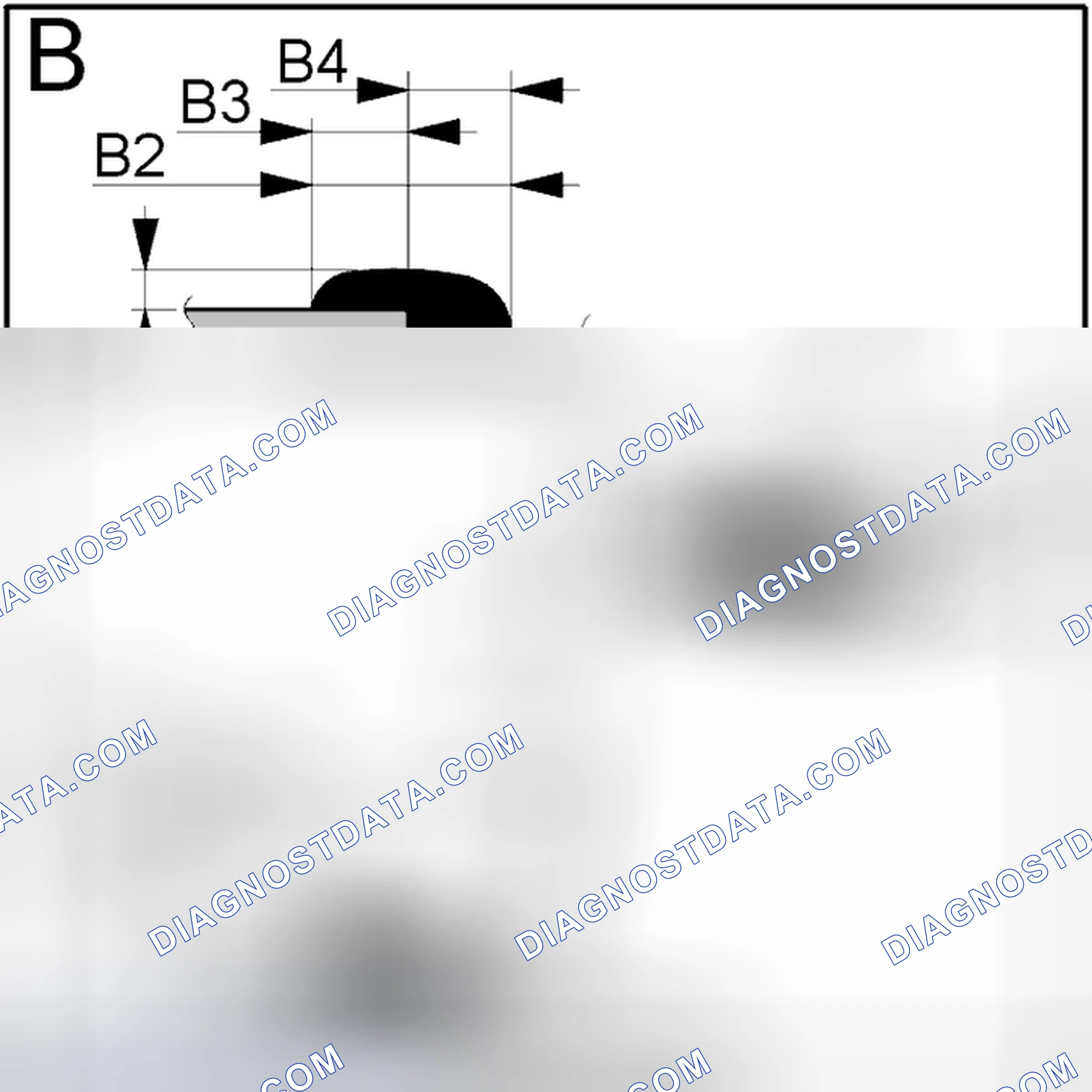 Scheme 28: Class B