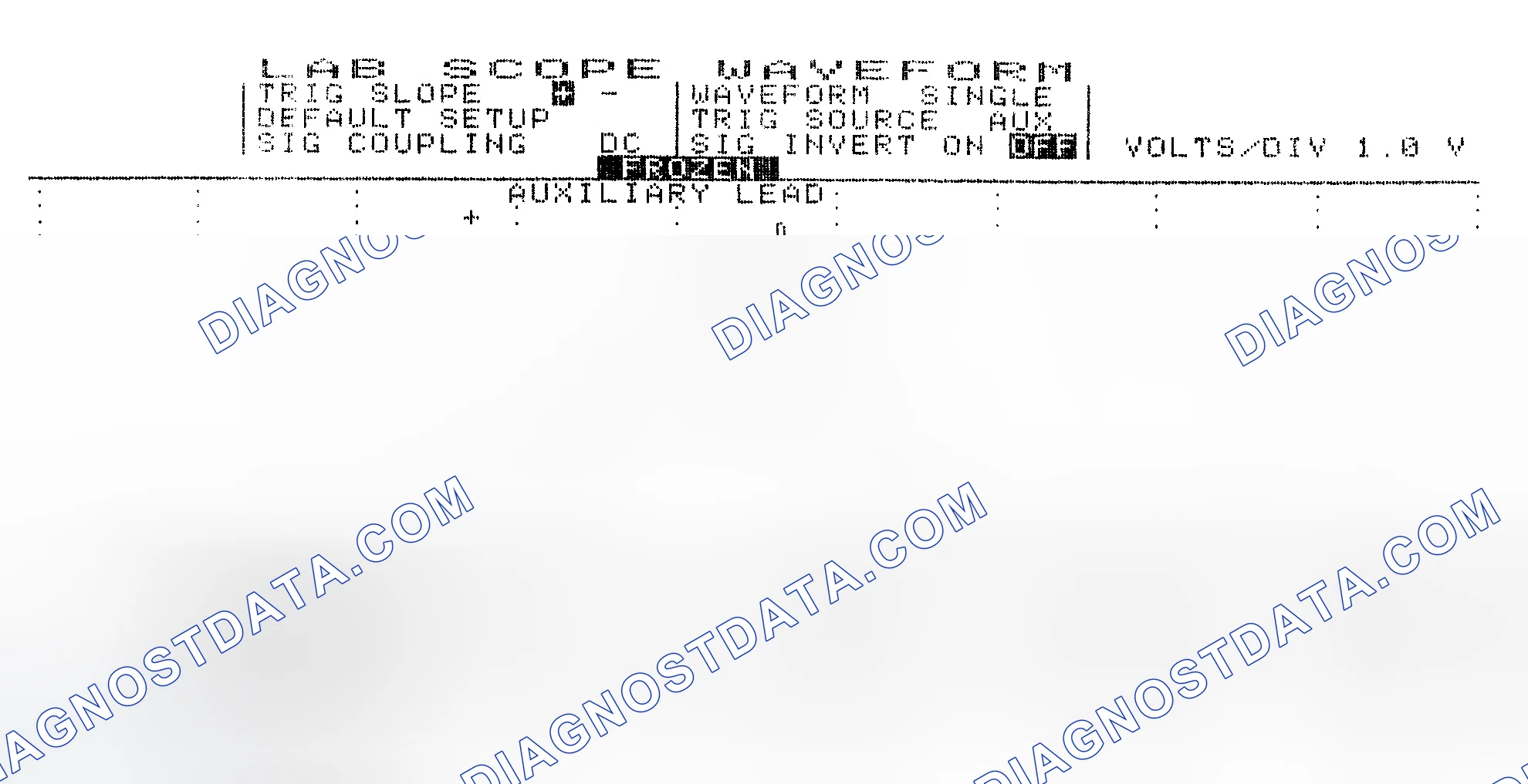 Scheme 19: Single Injector w/Excessive Current Flow - Current Pattern