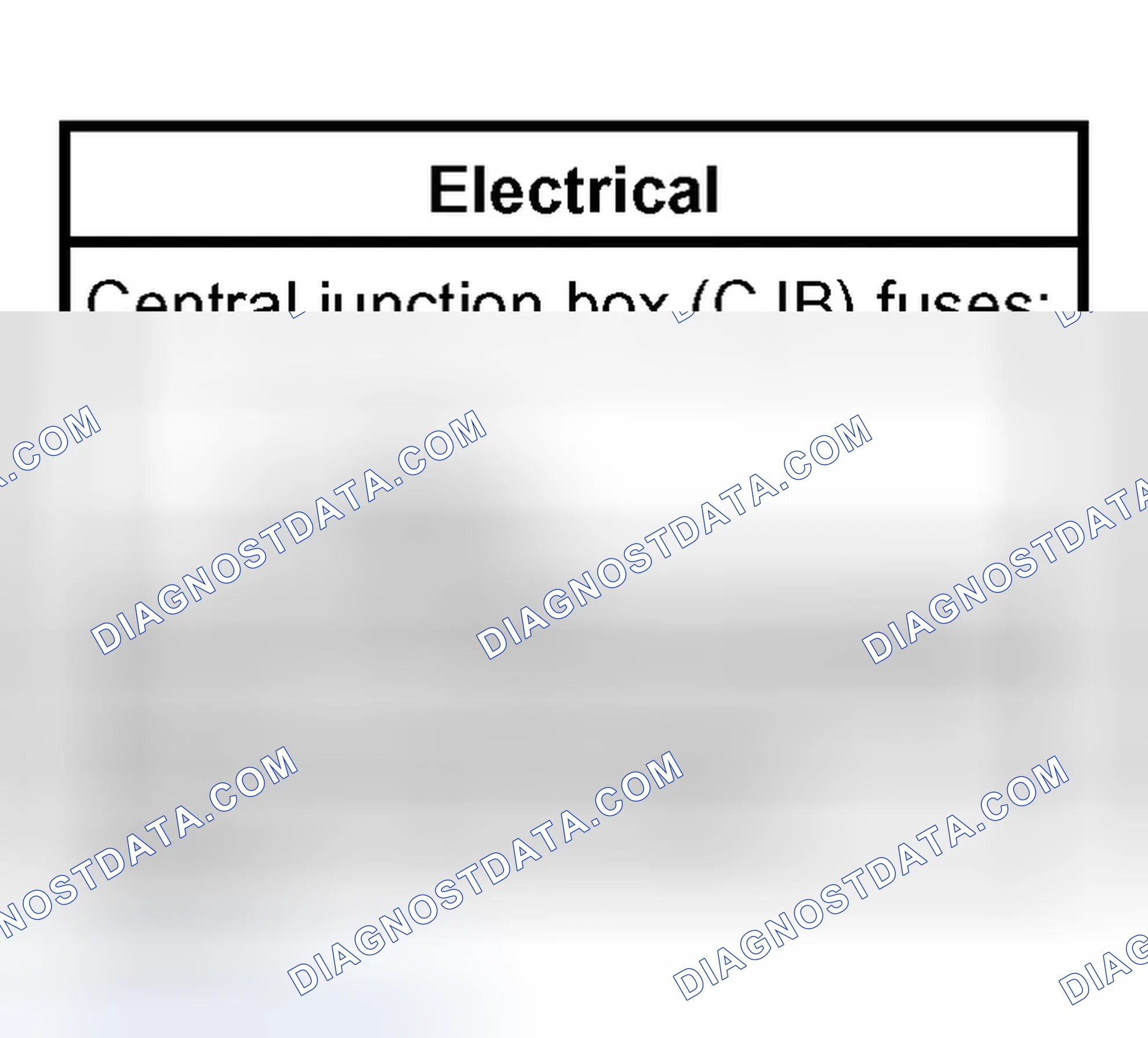 Scheme 20: Inspection and Verification