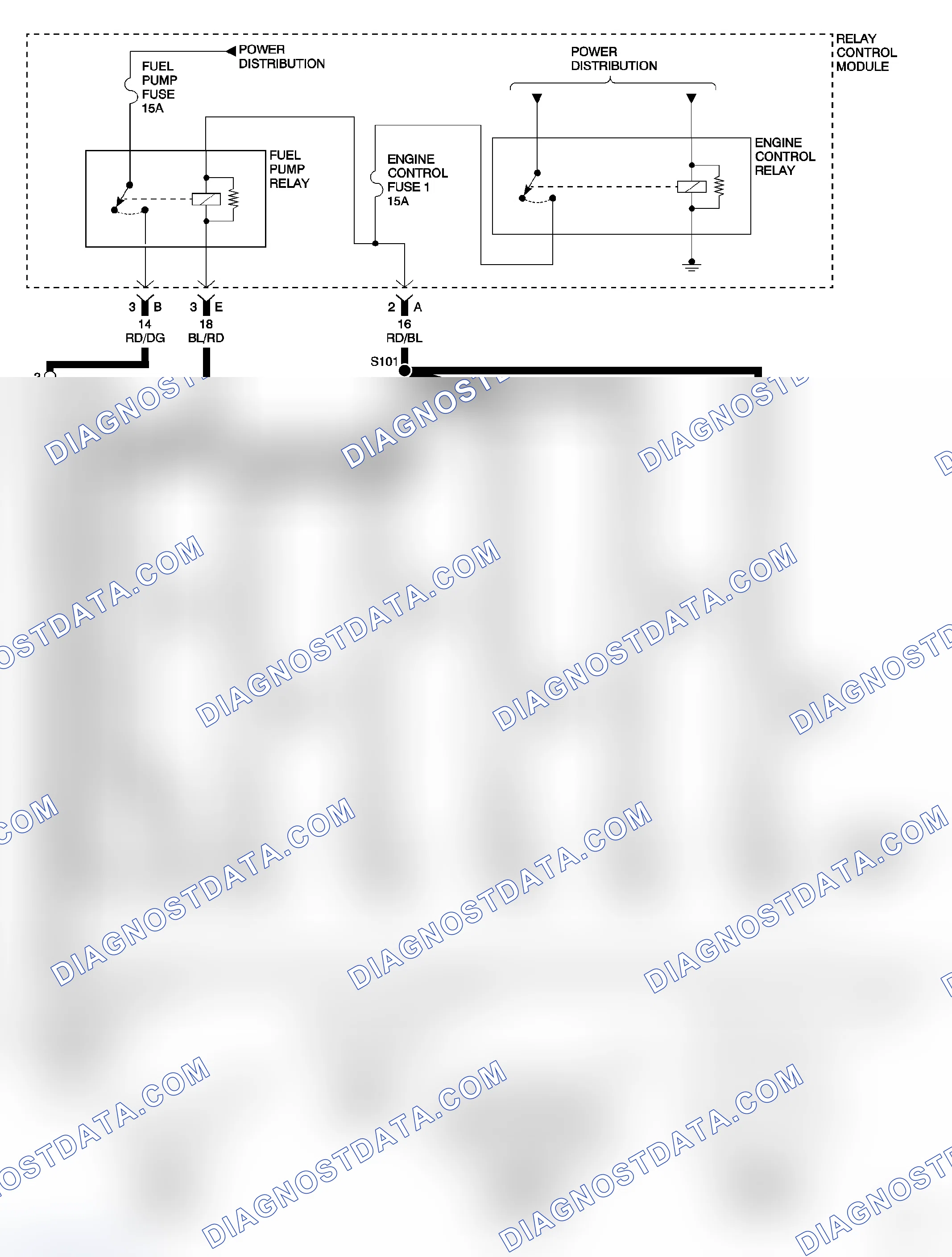 Scheme 155