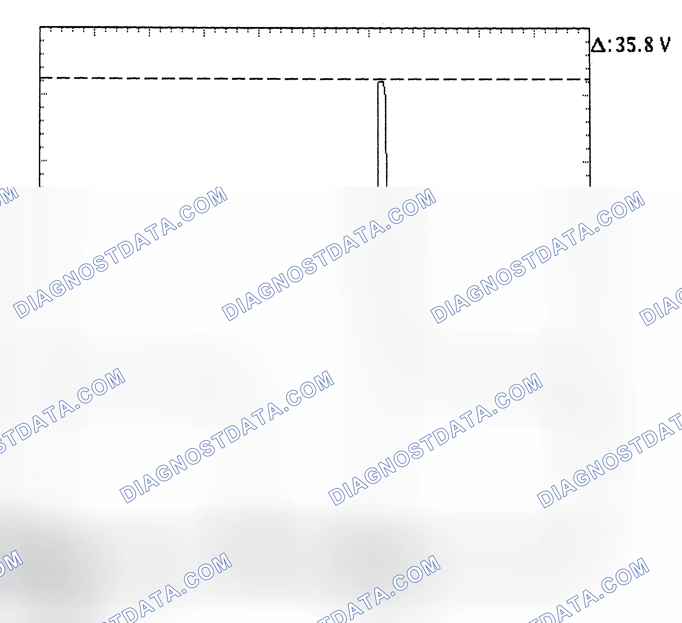 Scheme 28: Injector Bank - Known Good - Voltage Pattern