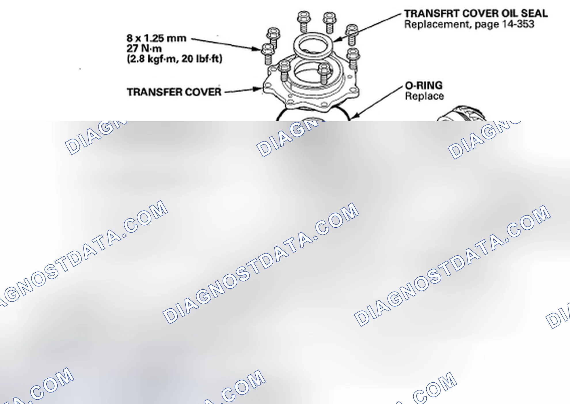 Scheme 8: Exploded View