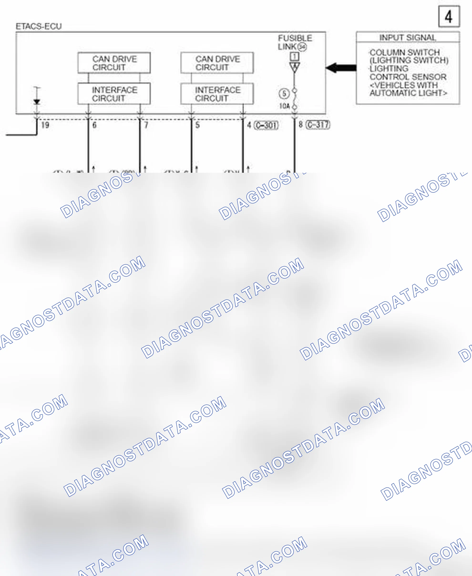Scheme 731