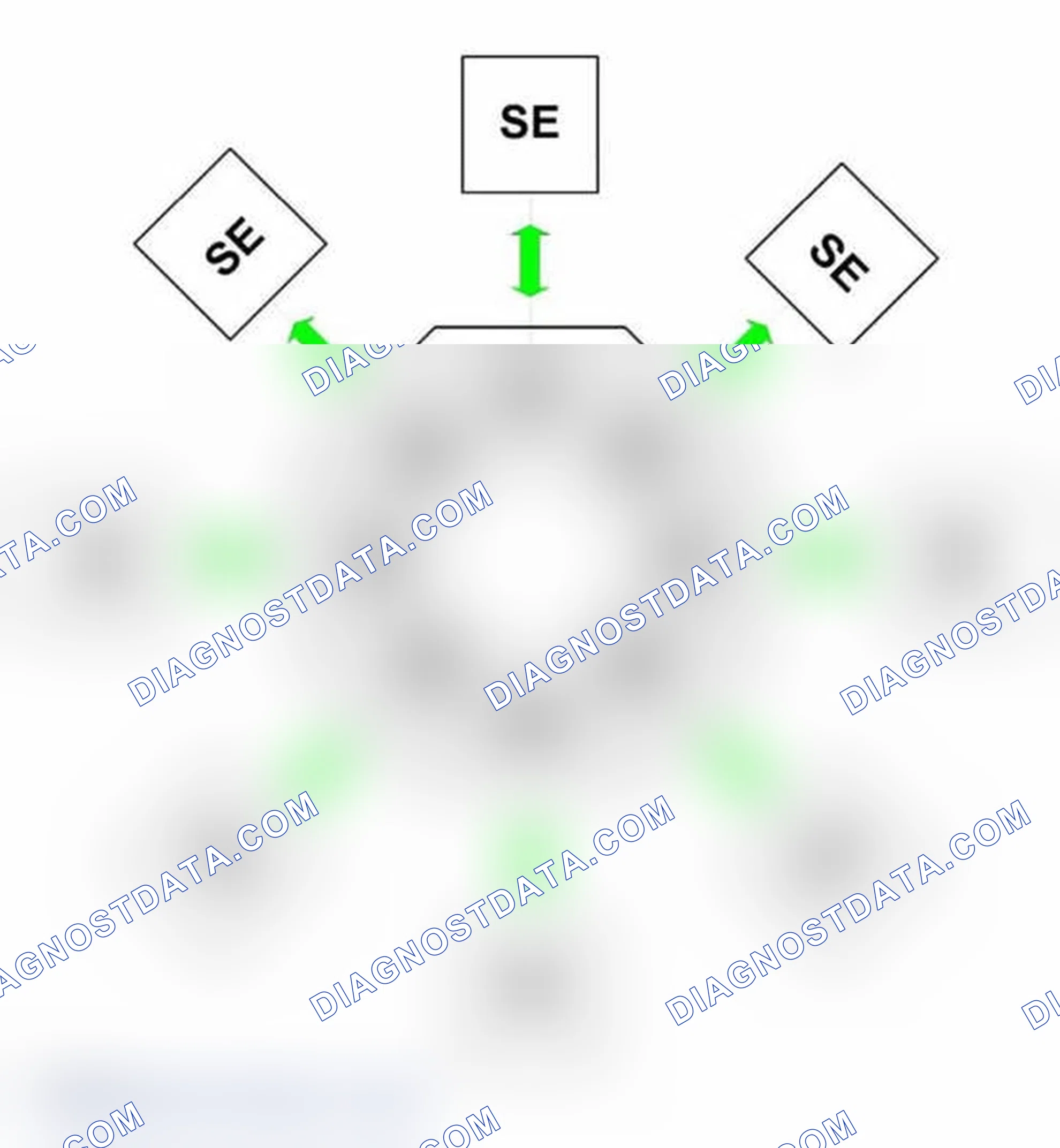 Scheme 35