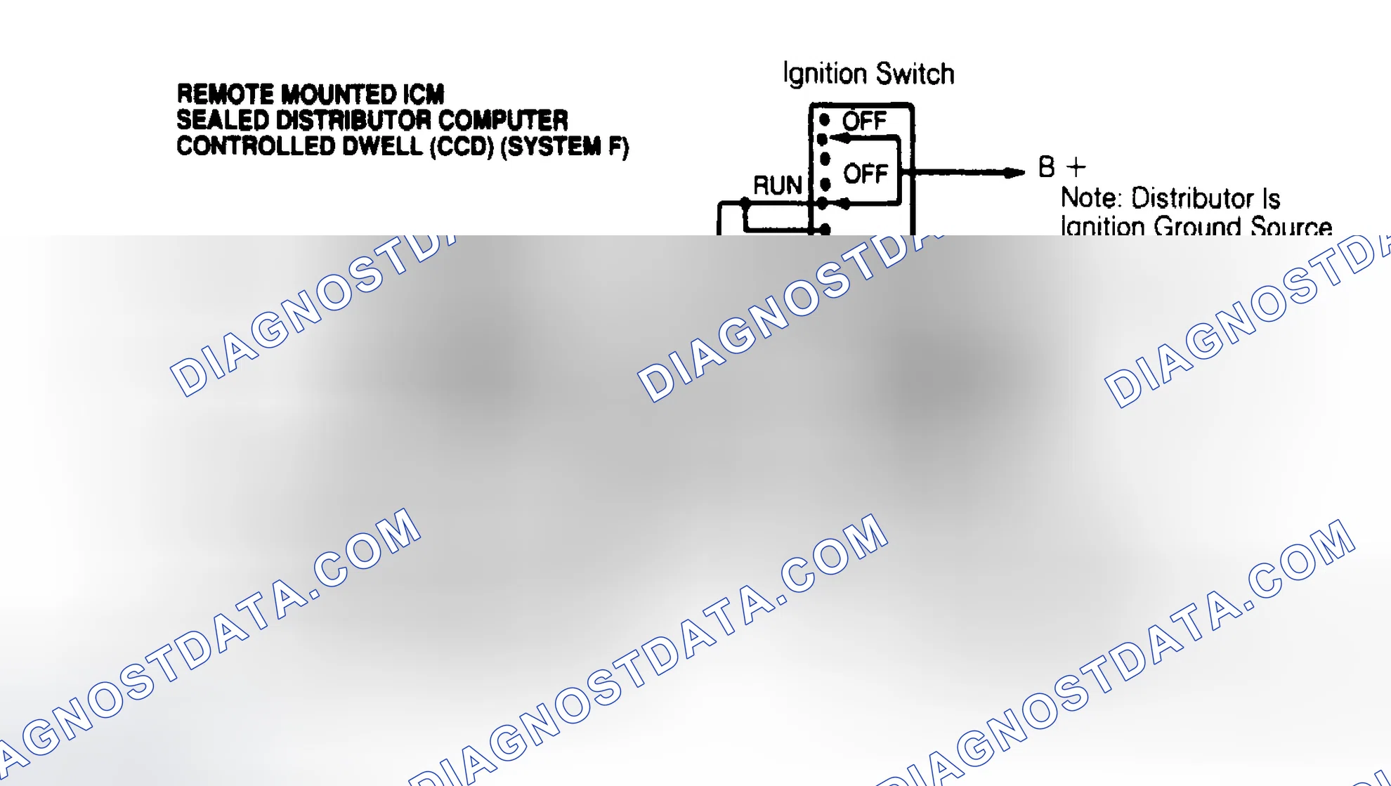 Scheme 21: ICM System Diagram (3.8L Ex. SC, Cougar/Thunderbird 5.0L)