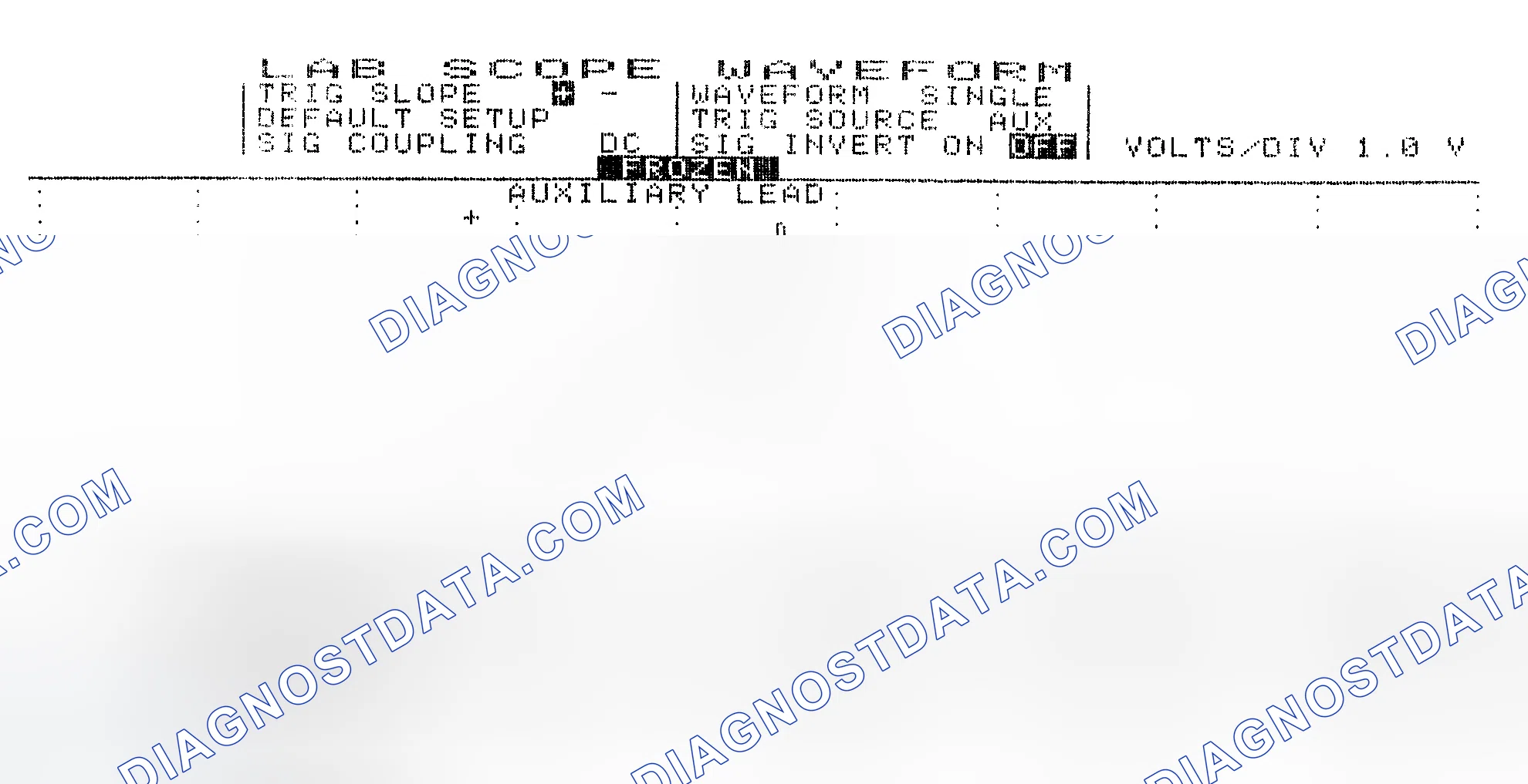 Scheme 19: Single Injector w/Excessive Current Flow - Current Pattern