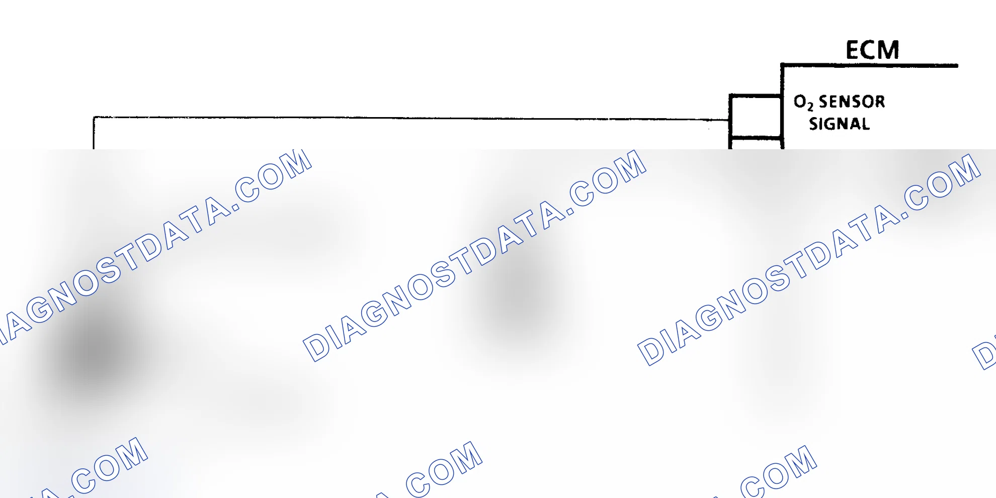 Scheme 100: Code 13 Schematic (Except 4.3L Turbo) Open Oxygen Sensor Circuit