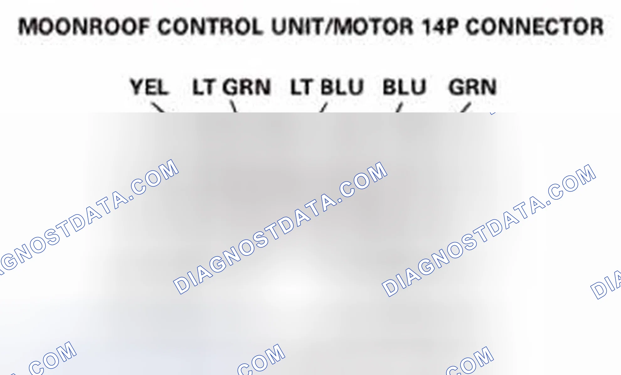 Scheme 52: Moonroof Control Unit Input Test