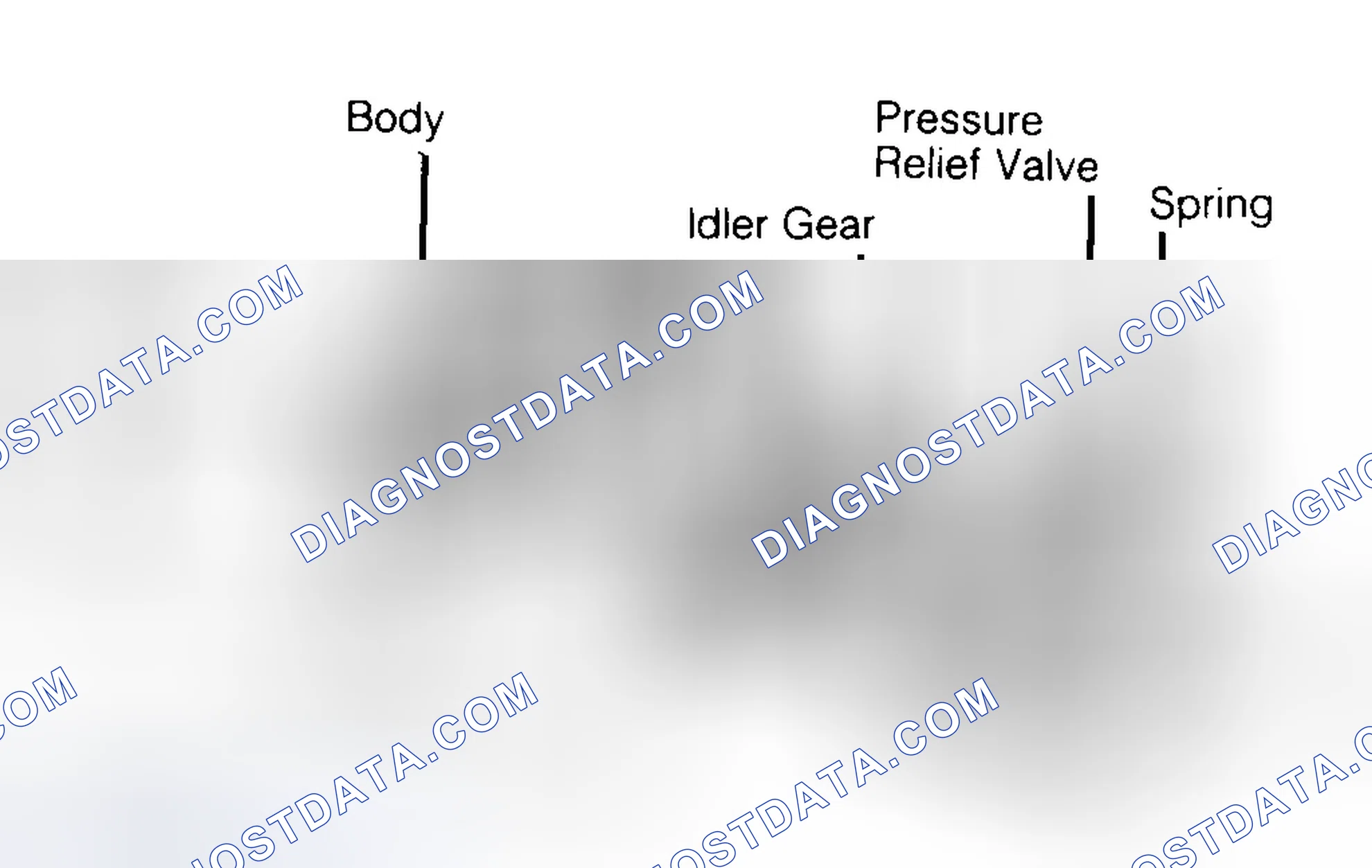 Scheme 34: Typical Gear Type Oil Pump