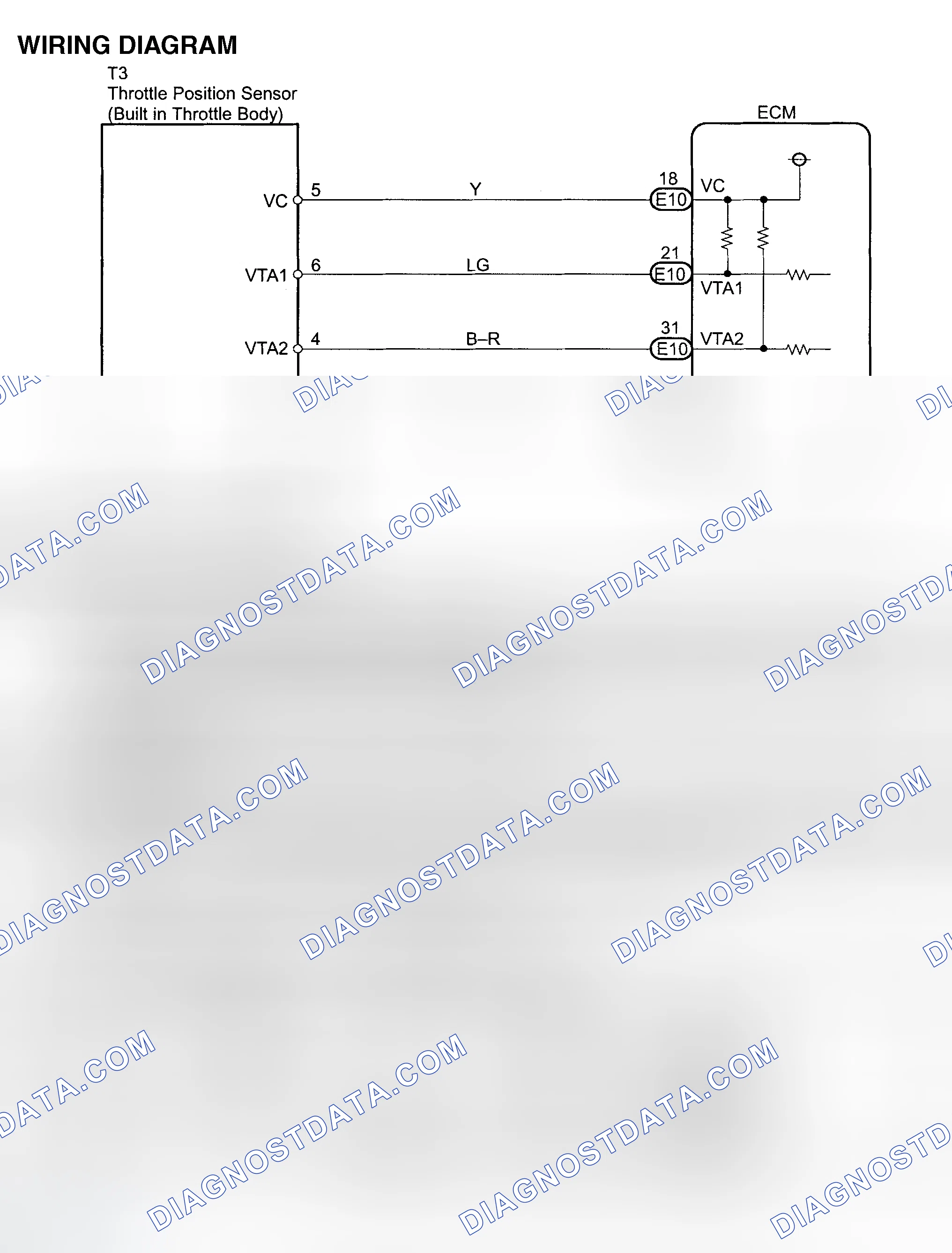 Scheme 466