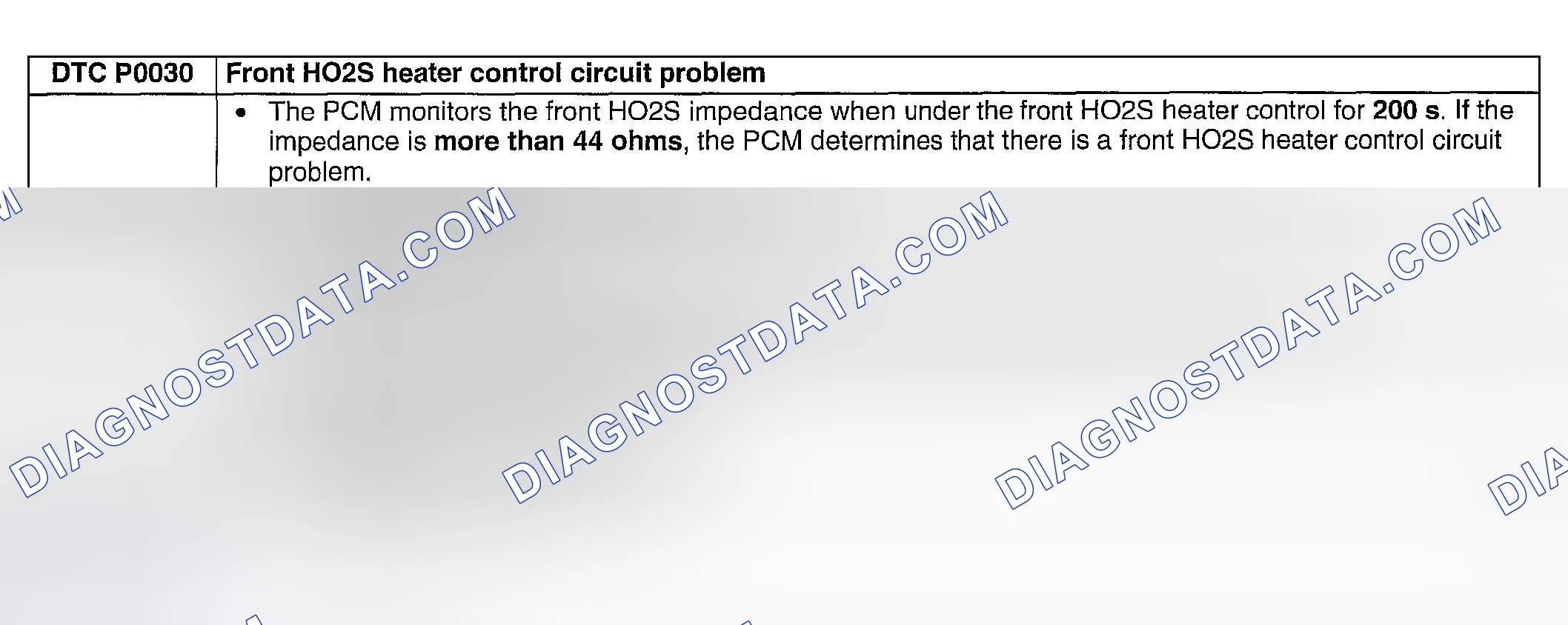 Scheme 25: DTC P0030: FRONT HO2S HEATER CONTROL CIRCUIT PROBLEM