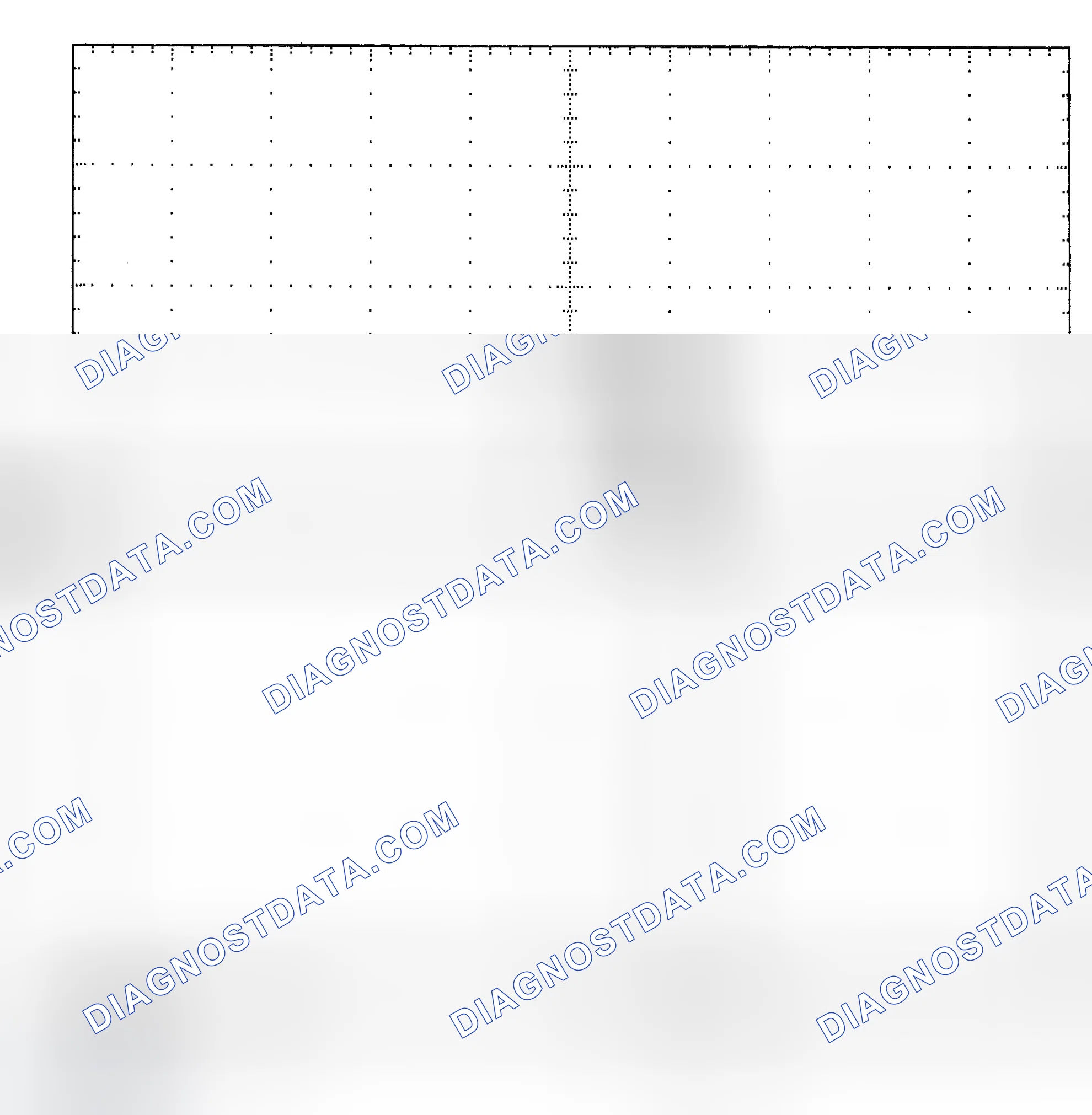 Scheme 25: Single Injector - Known Good - Voltage Pattern
