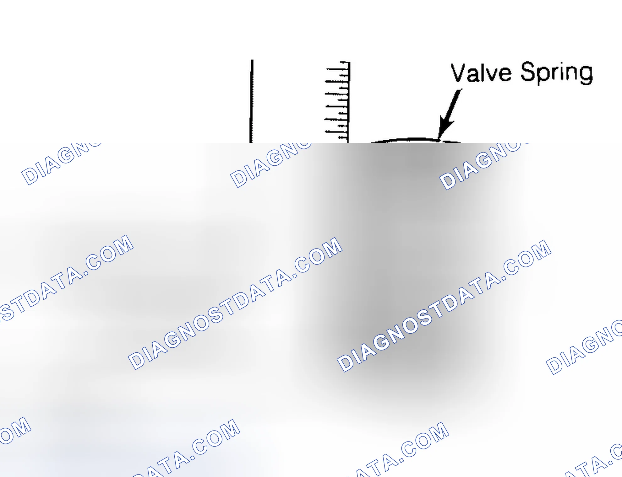 Scheme 13: Checking Valve Spring Squareness