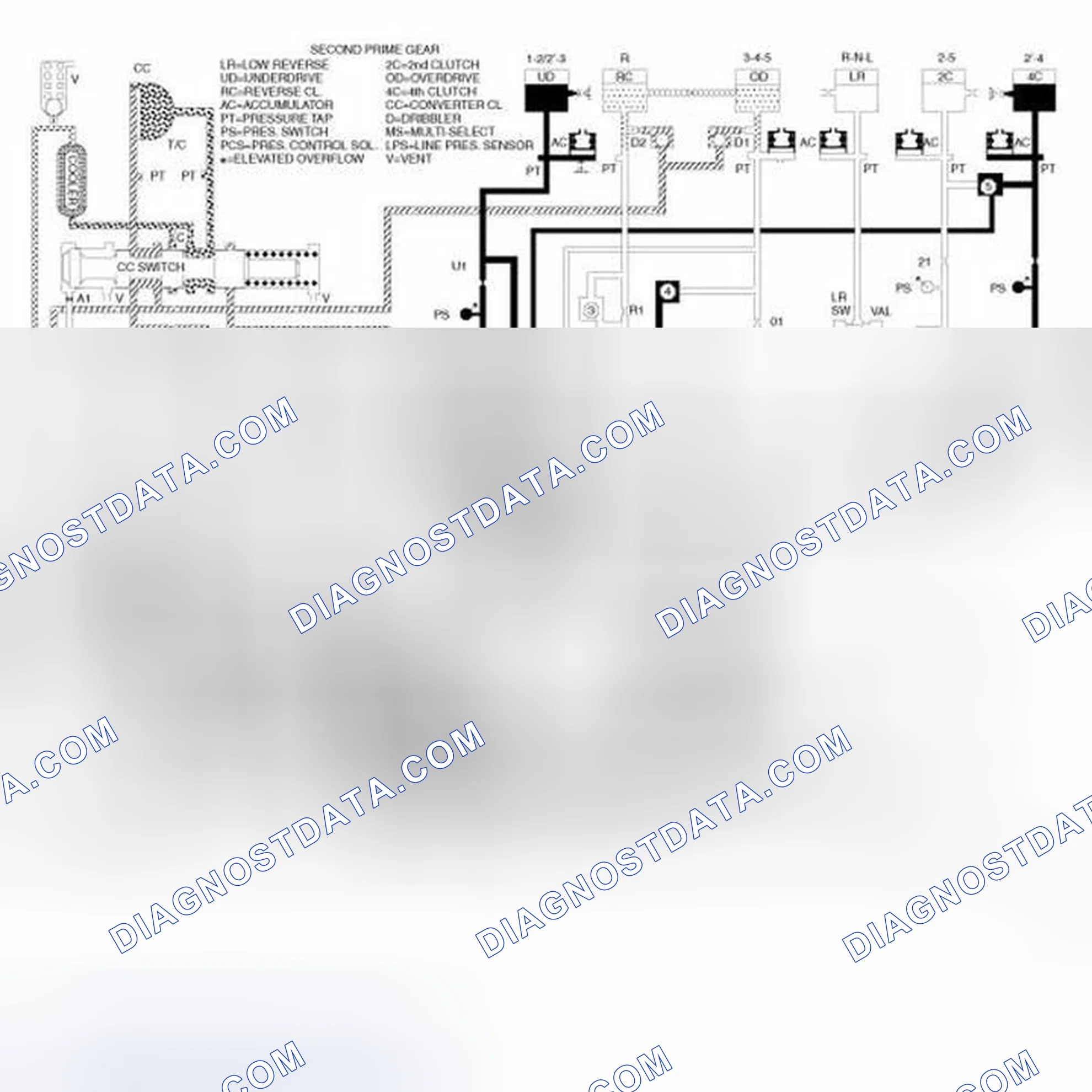 Scheme 10
