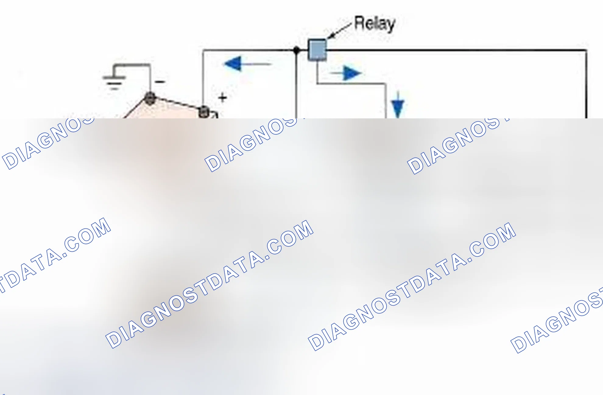 Scheme 14
