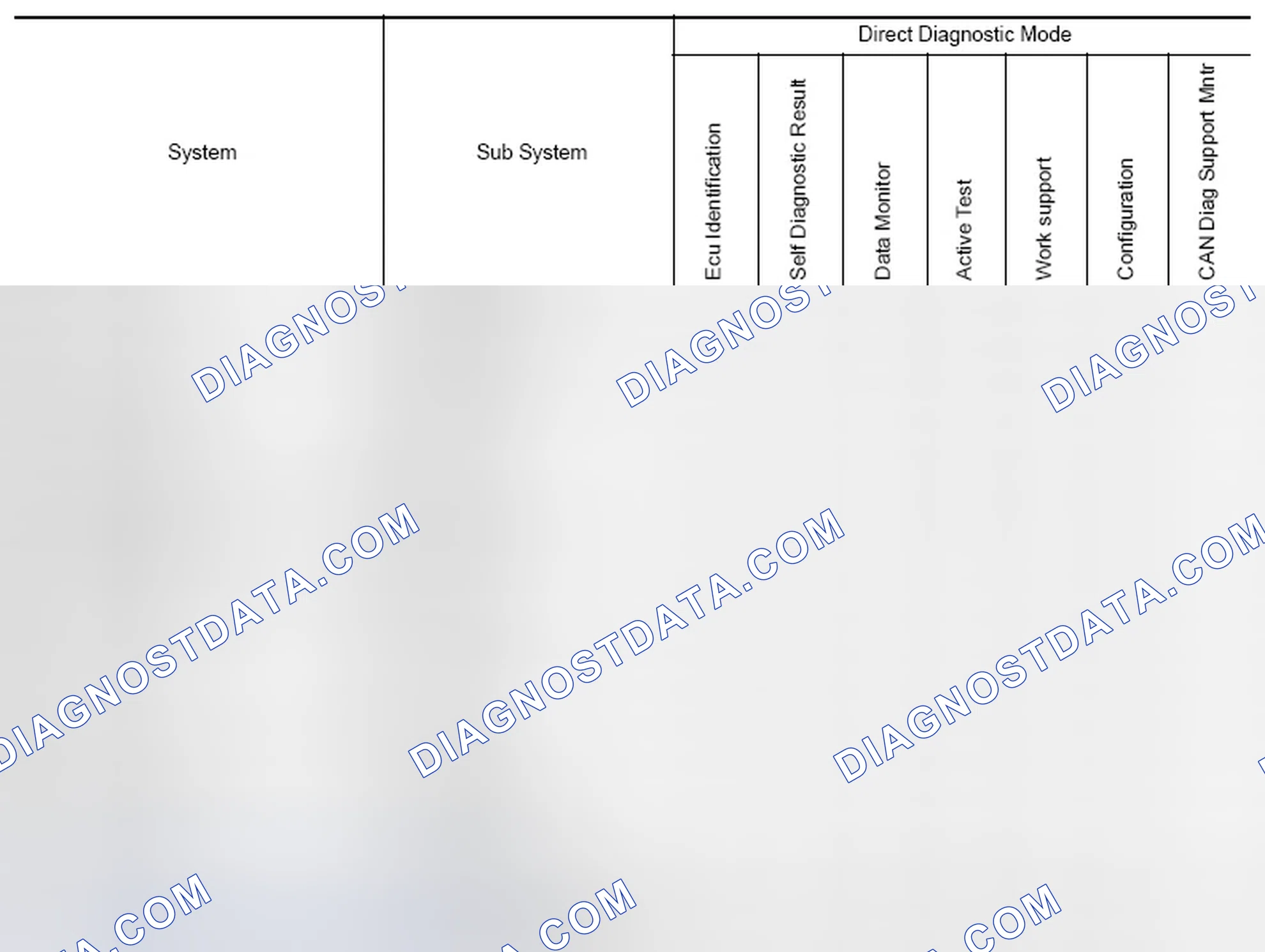 Scheme 121: SYSTEM APPLICATION