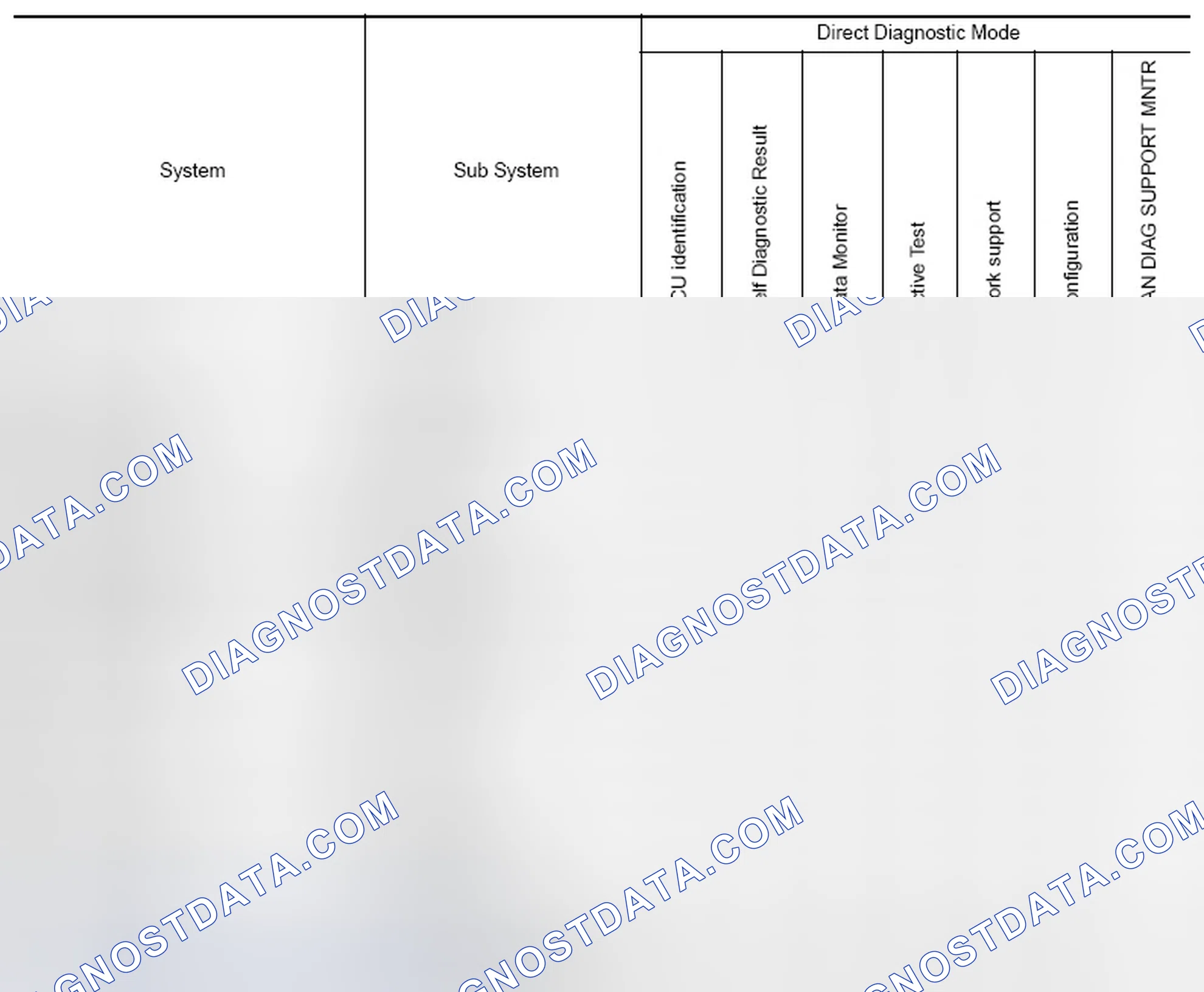 Scheme 6: SYSTEM APPLICATION