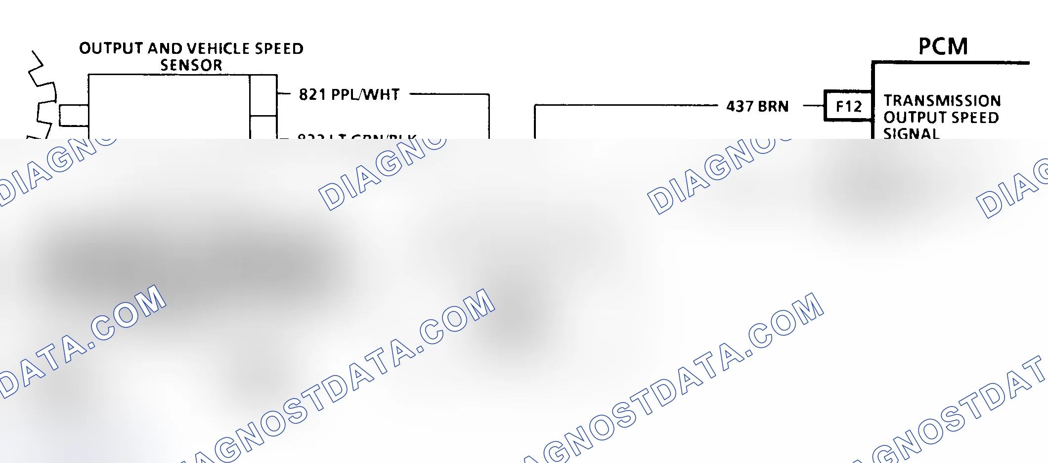 Scheme 351: Diagnostic Aids