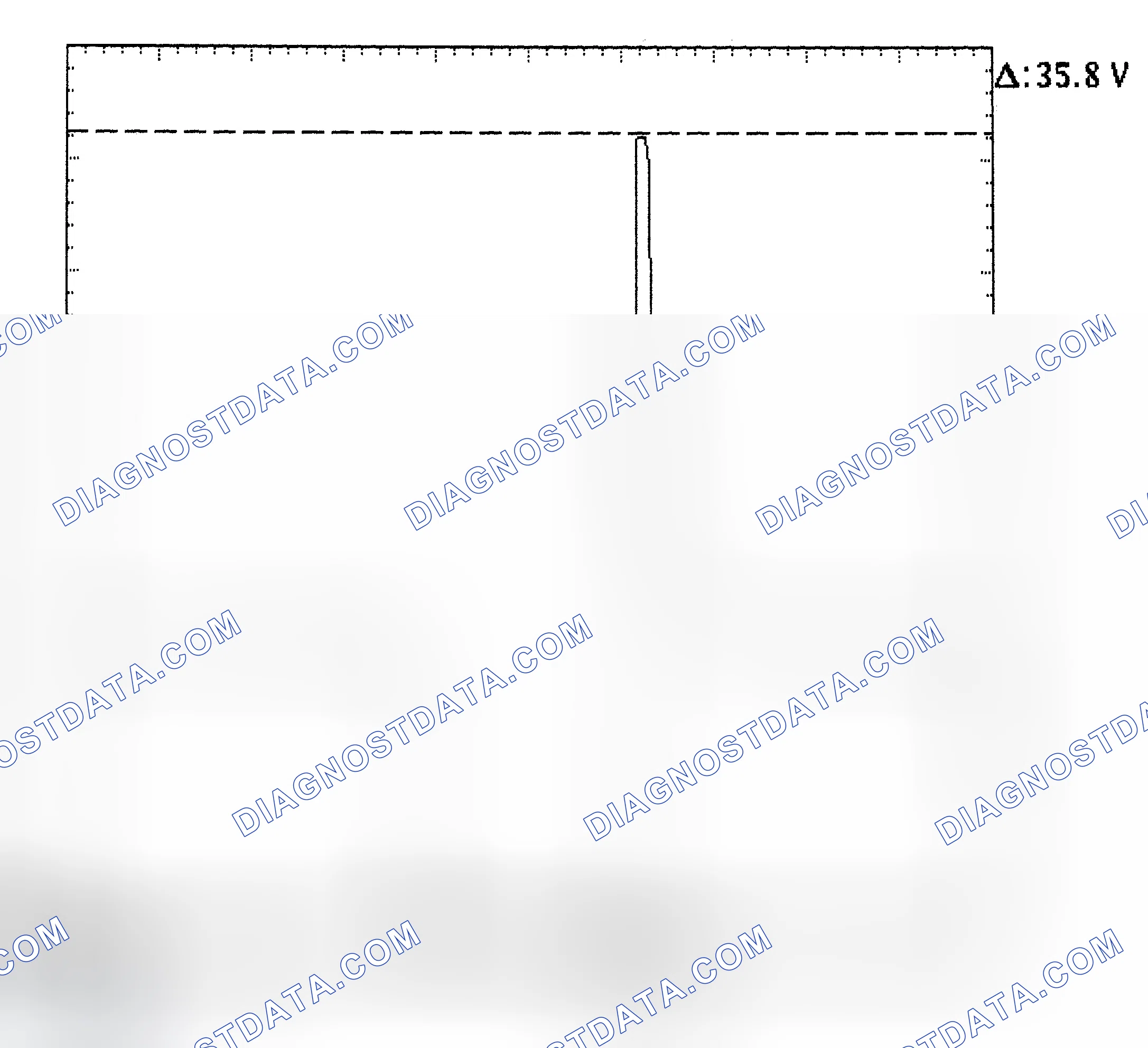 Scheme 28: Injector Bank - Known Good - Voltage Pattern