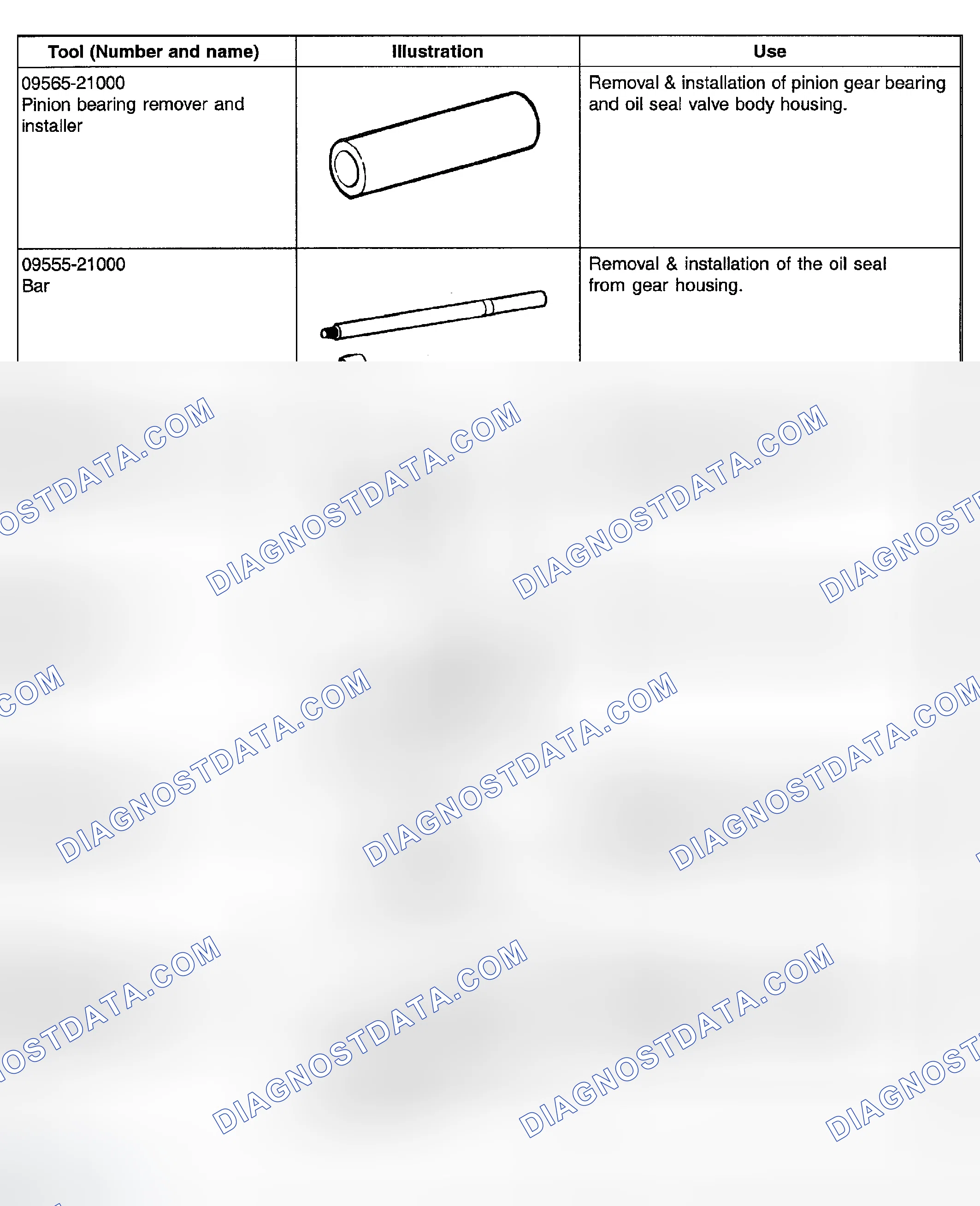 Scheme 4
