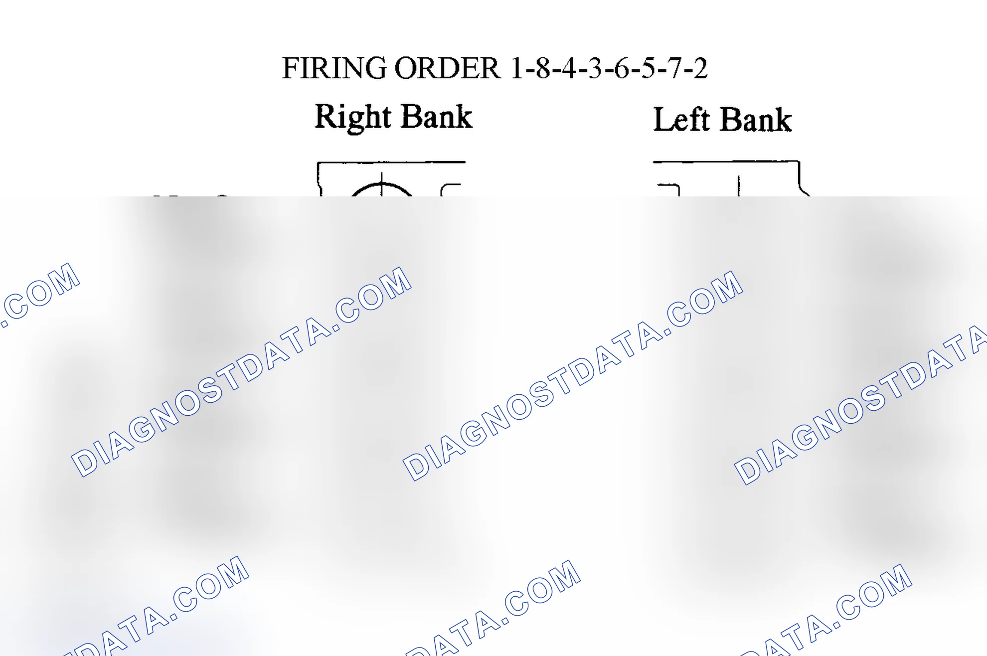 Scheme 5: Cylinder Numbering & Firing Order (4.7L)
