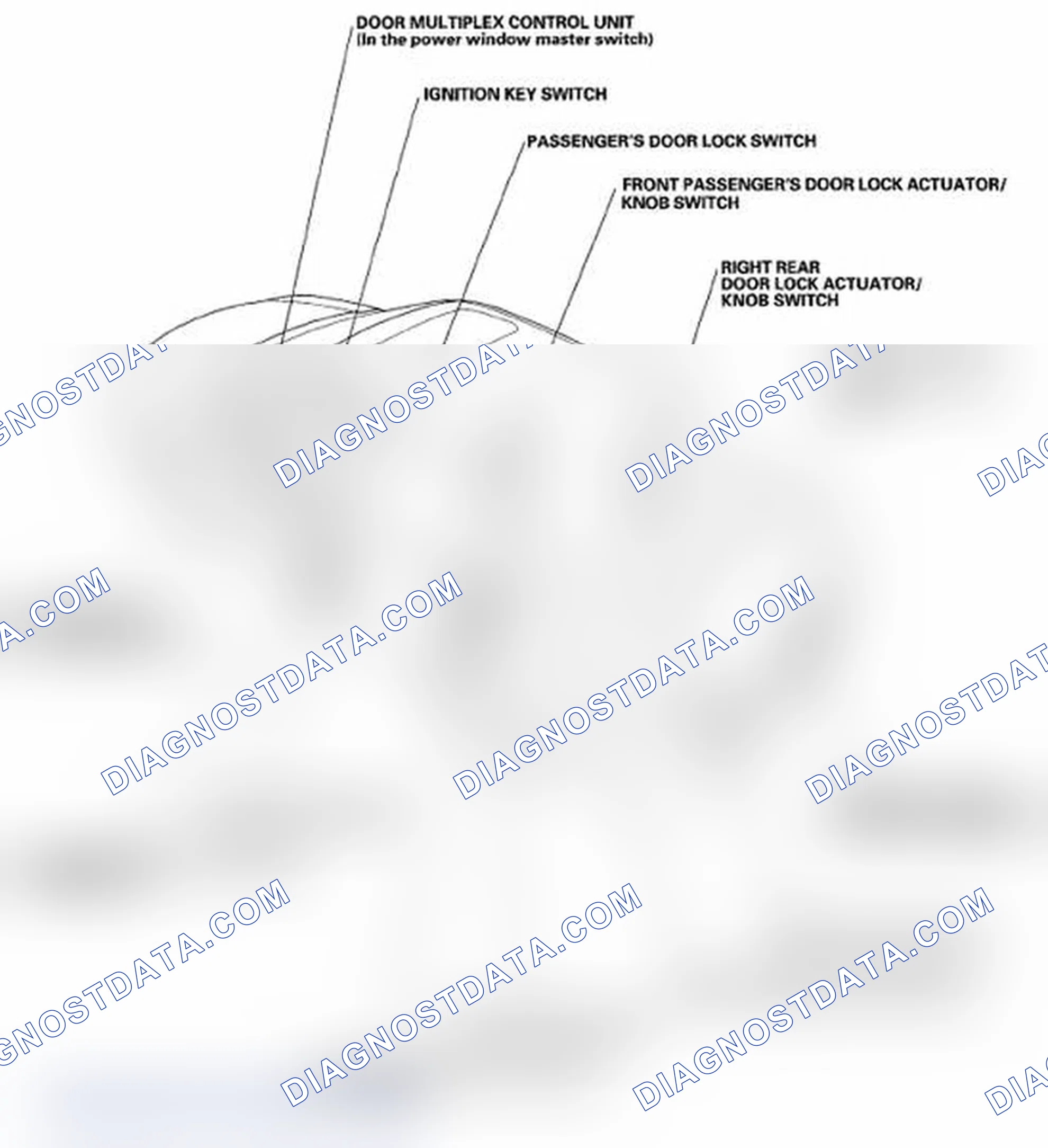 Scheme 43: Component Location Index